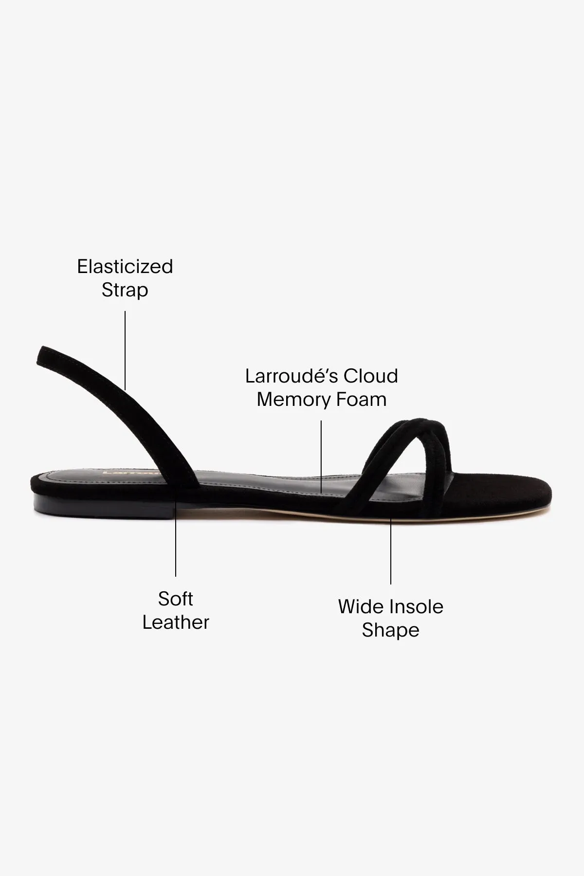 Annie Flat In Black Suede Comfy Step