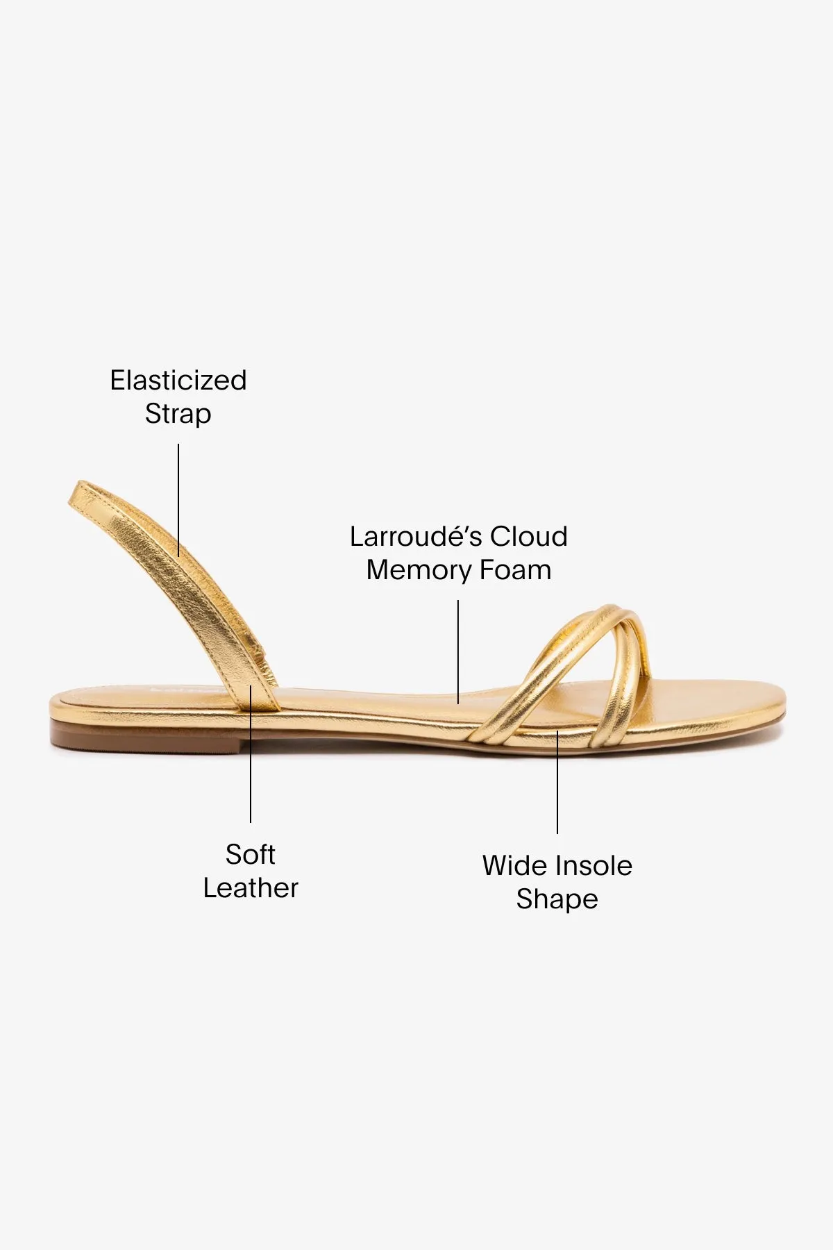Annie Flat In Gold Metallic Leather On-Trend