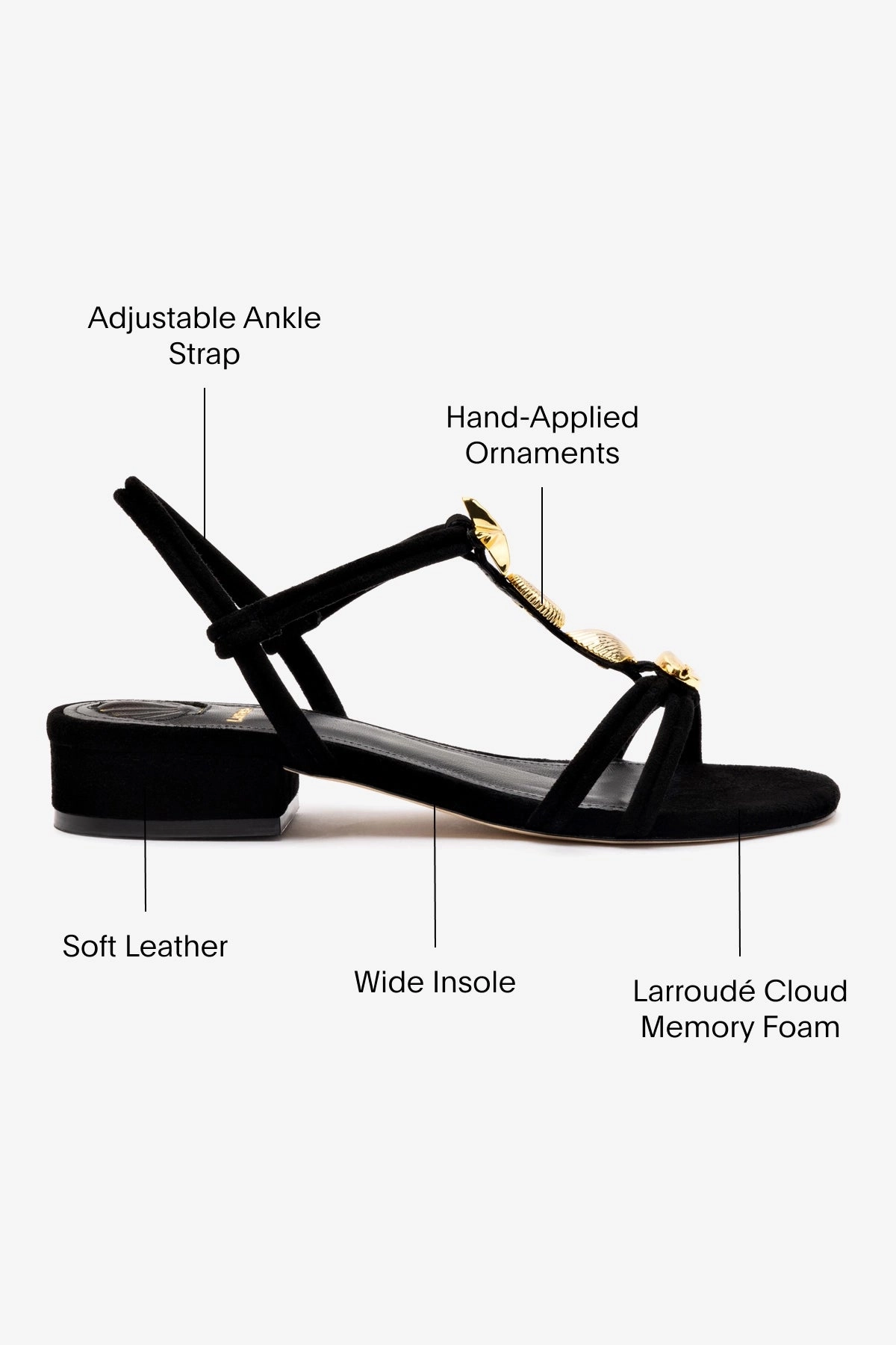 Anti-Fatigue Shelly Flat Sandal In Black Suede