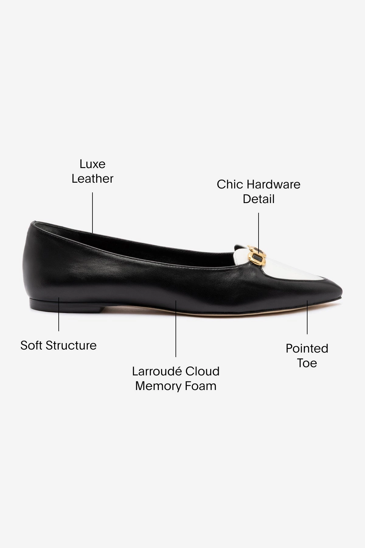 Audrey Flat In Black and White Leather Travel Friendly
