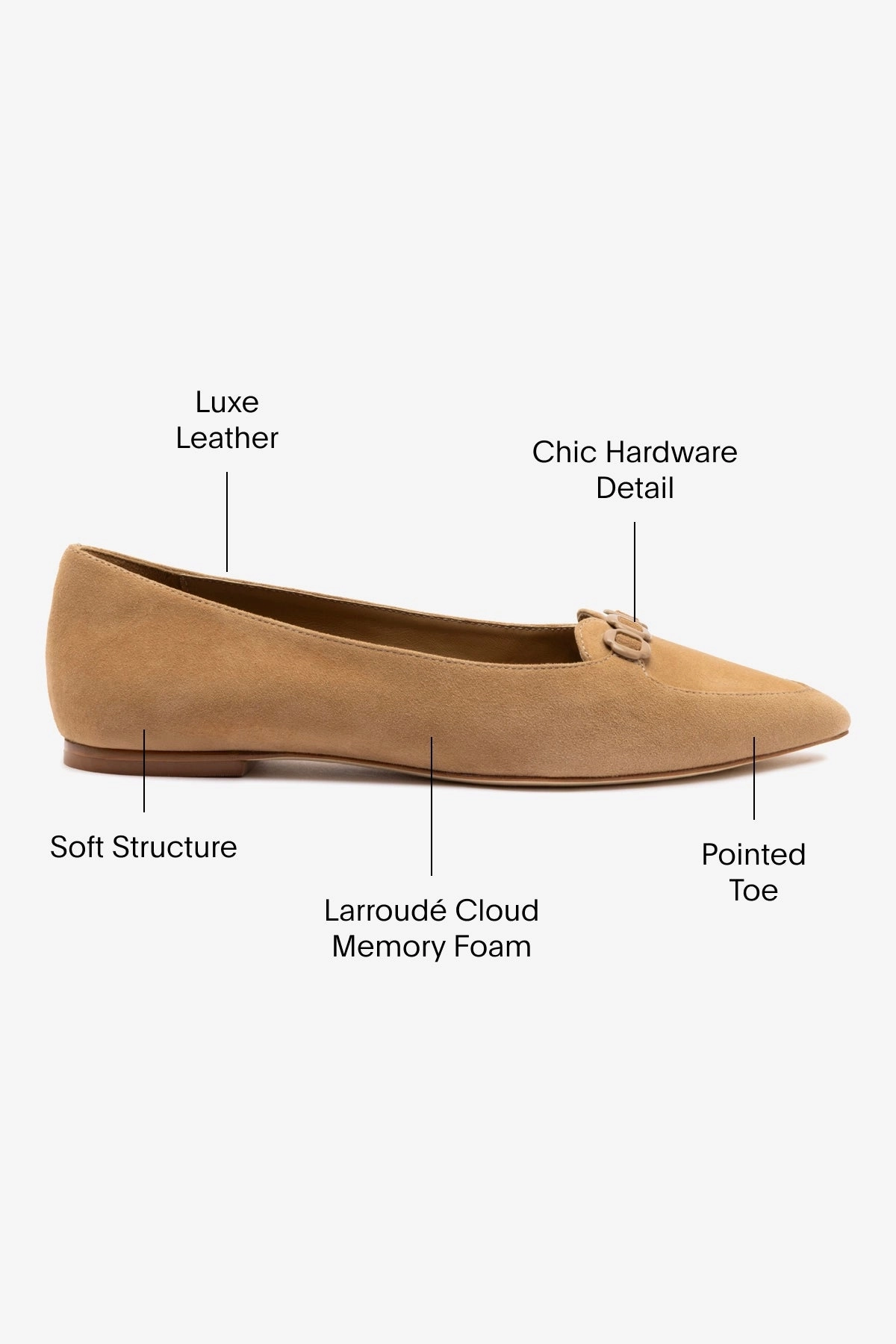 Audrey Flat In Hazelnut Suede Everyday Look
