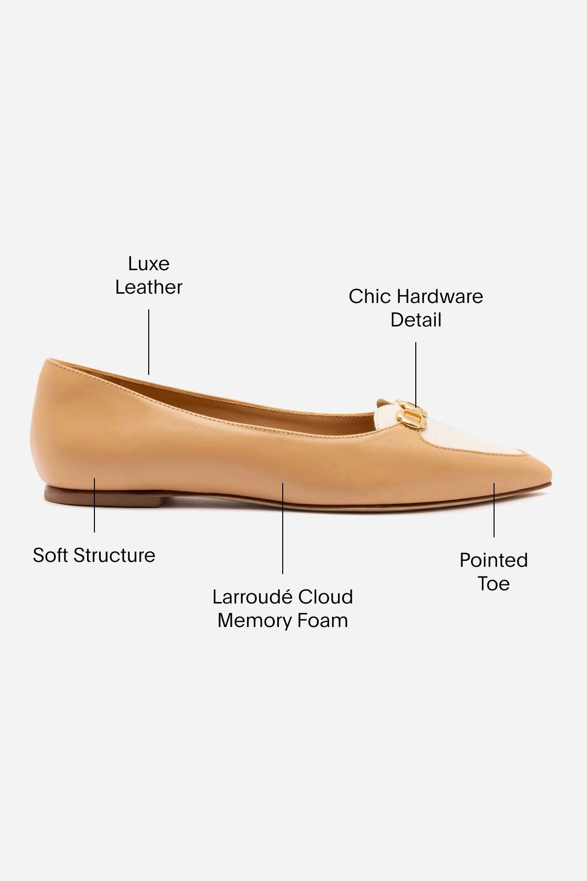 Audrey Flat In Tan Leather Effortless Comfort
