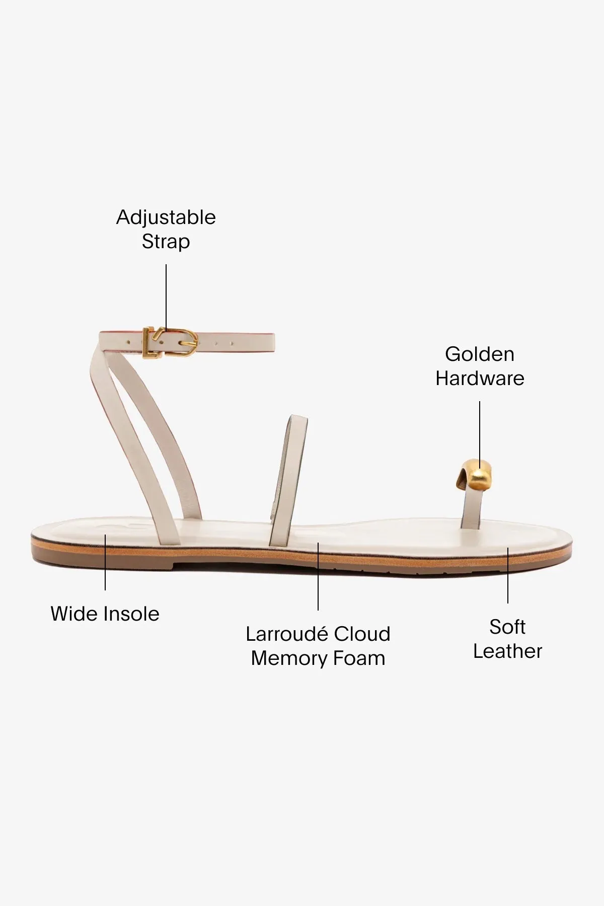 Biarritz Flat Sandal In Ivory Leather Arch support