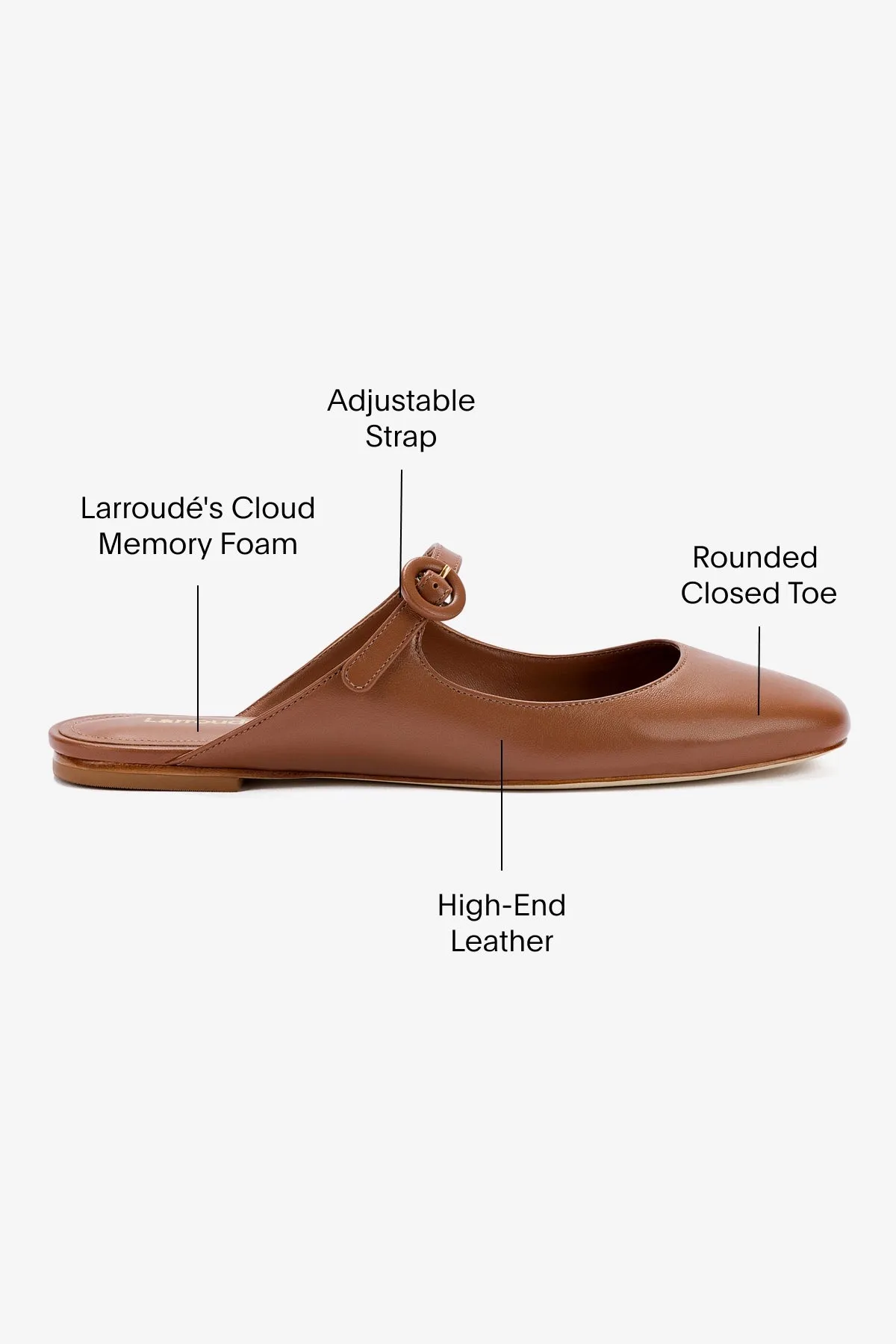 Blair Flat Mule In Caramel Leather Stylish Walk
