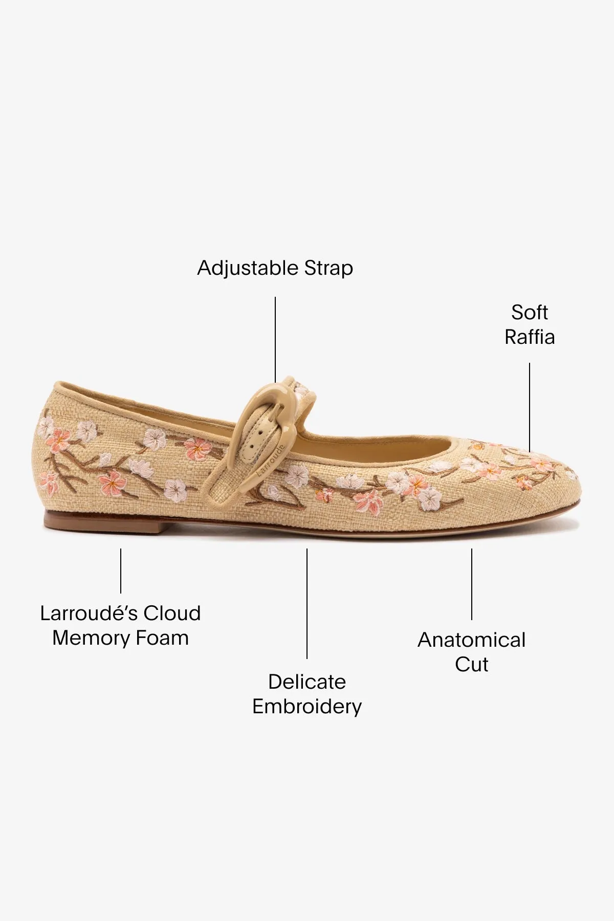 Breathable Material Verona Ballet Flat In Beige Sakura Printed Raffia