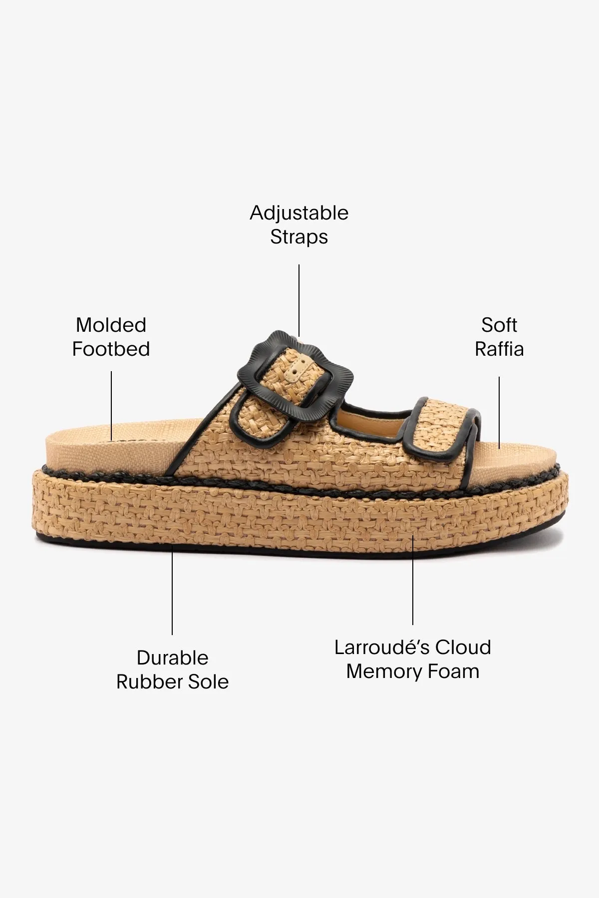 Chic Minimalist Maui Slide In Tapestry Natural Raffia and Black Trimming