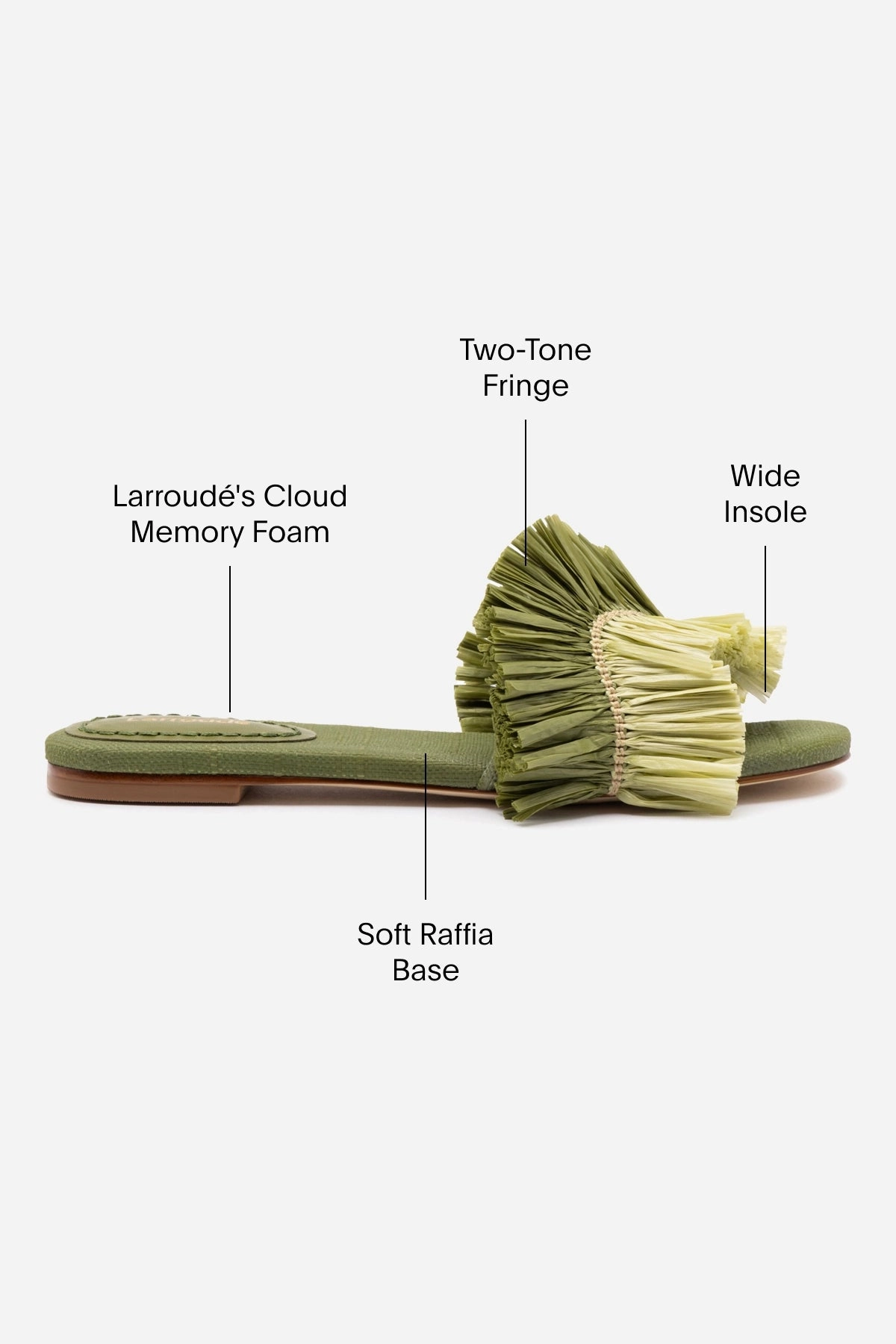 Cozy Feel Ivy Fringe Flat In Seaweed Raffia