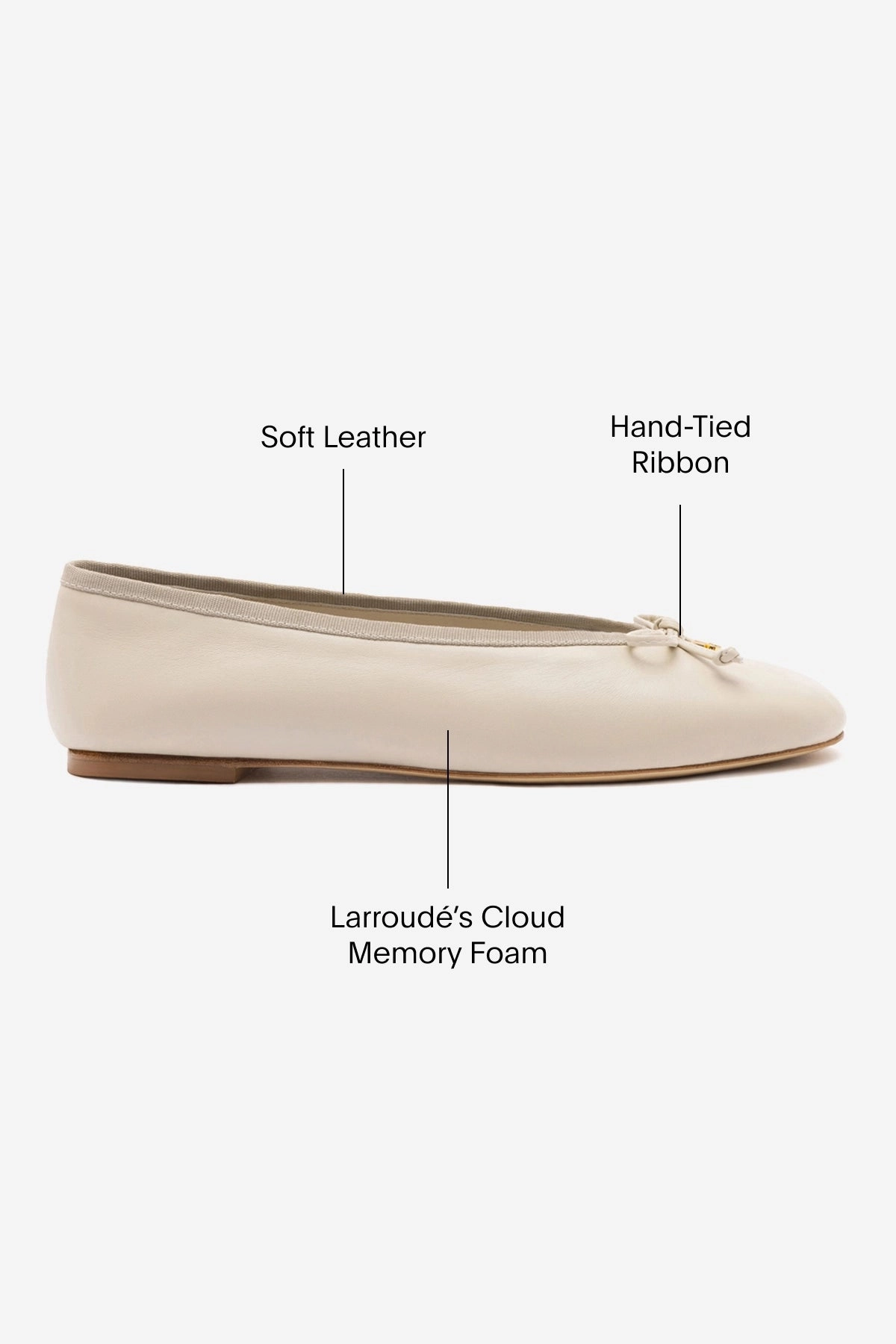 Cushioned Footbed Pavlova Ballet Flat In Mushroom Grey Leather