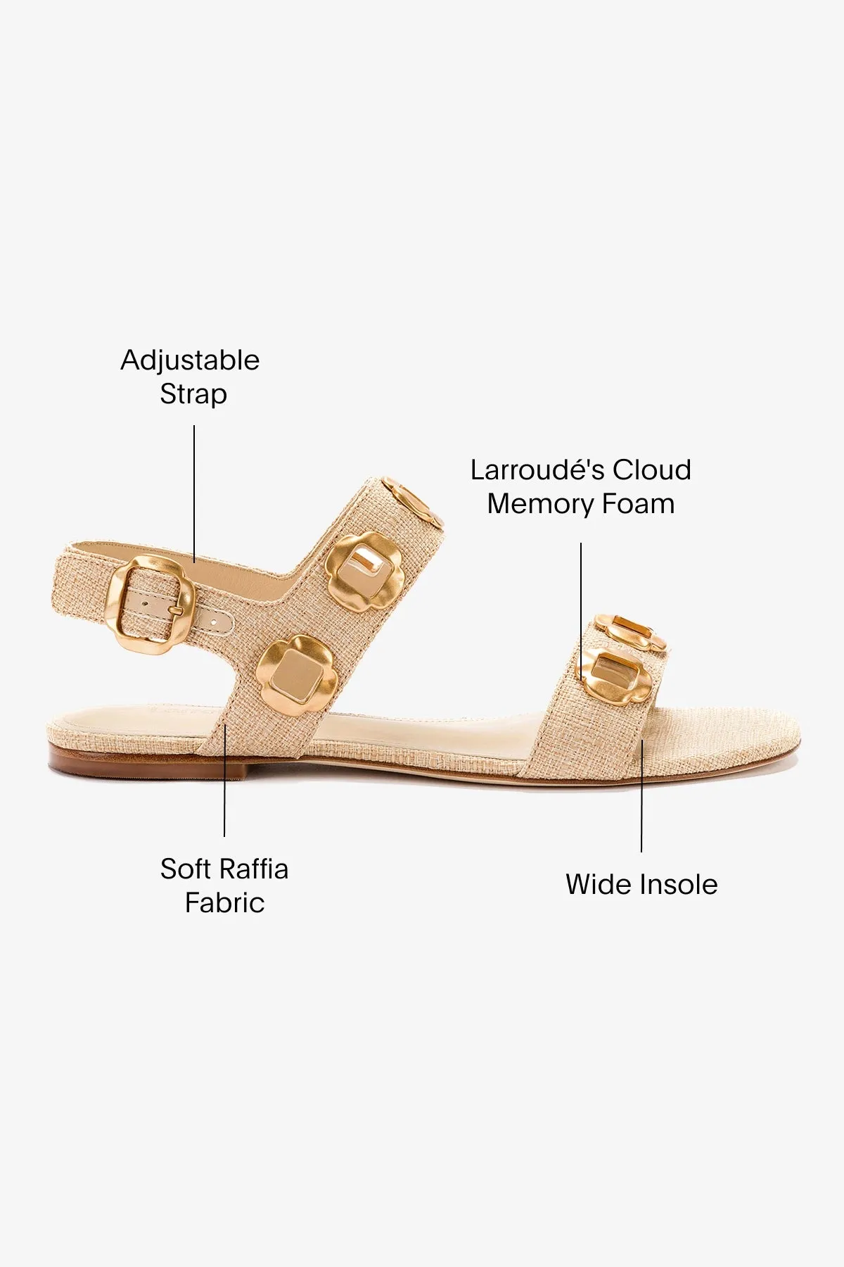 Durable Finish Milan Flat Sandal In Beige Raffia