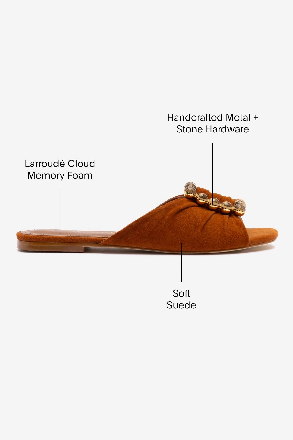 Durable Look Chloe Gosselin by Larroud?? Nova Flat In Chestnut Suede
