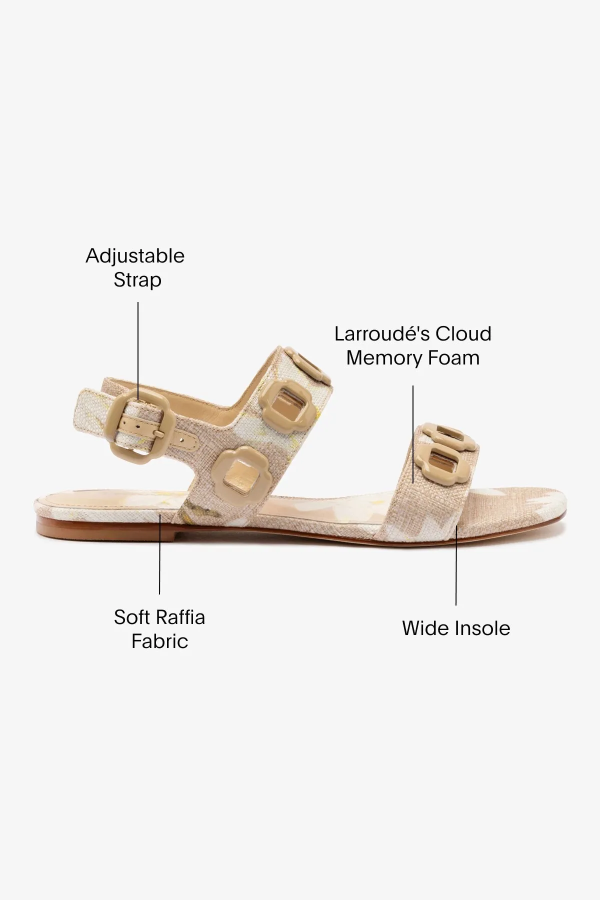 Easy Style Milan Flat Sandal In Beige Printed Raffia