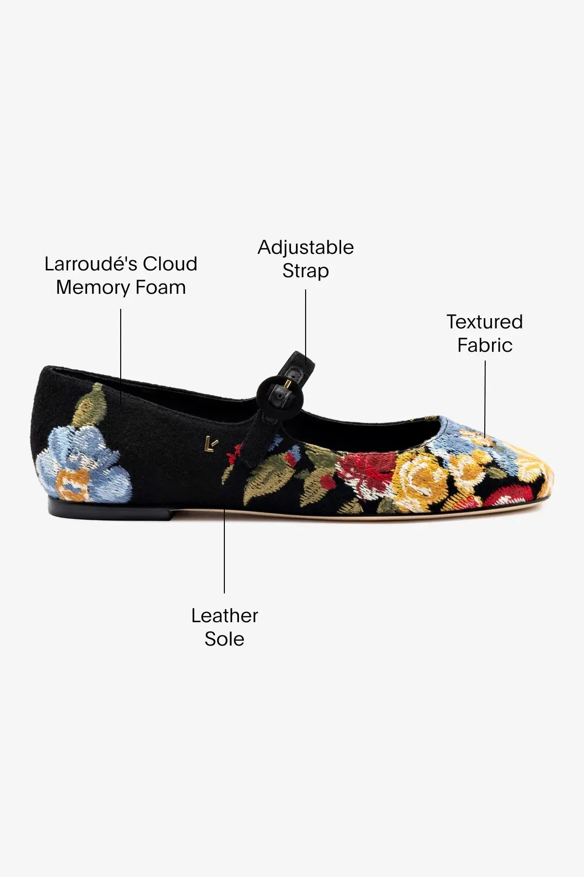 Effortless Style Larroud?? x Markarian Flat In Black Wool and Floral Embroidery