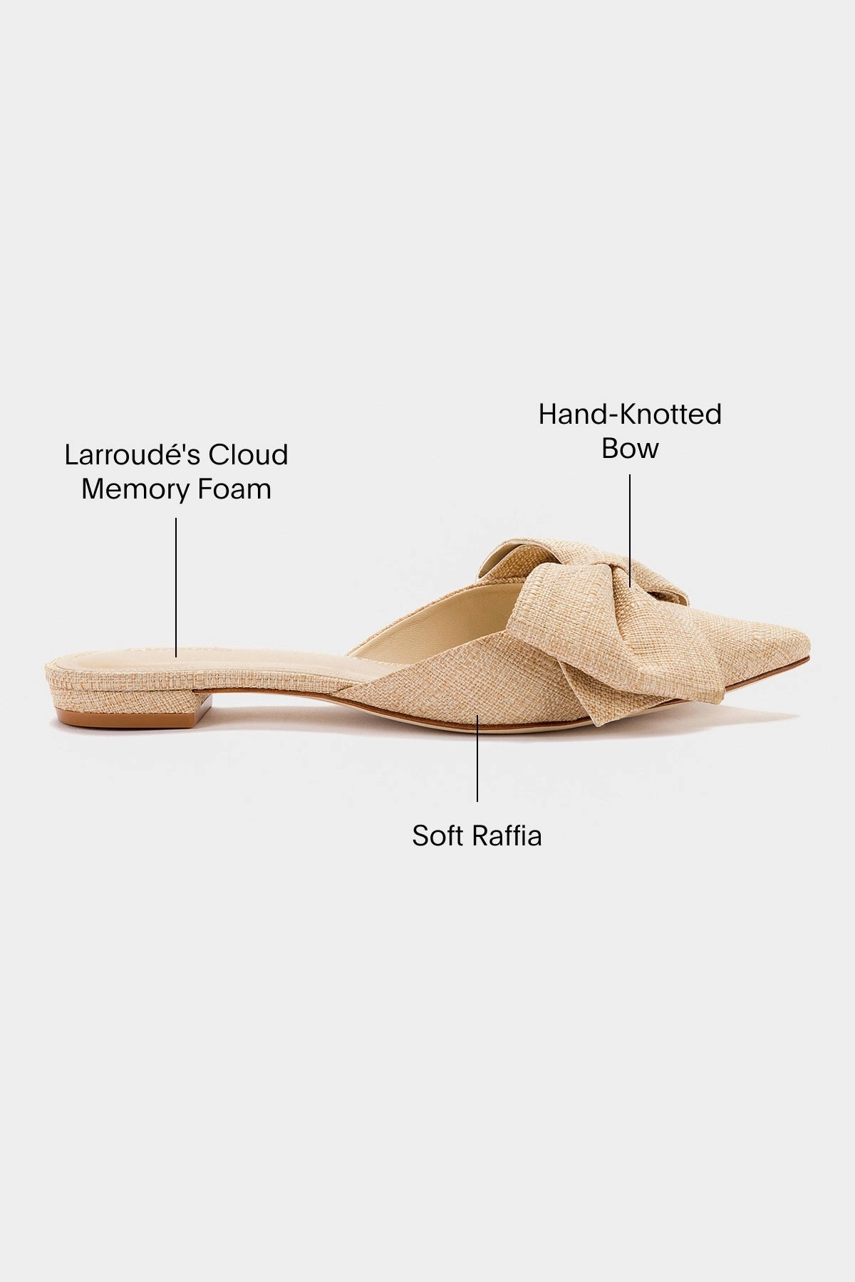 Elle Flat Mule In Beige Raffia Slip-On Style