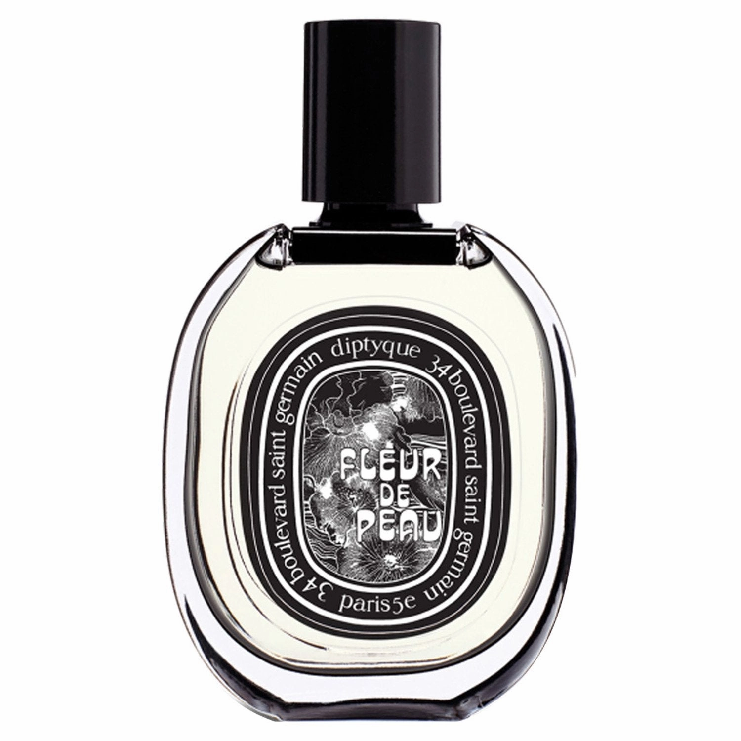 Fleur de Peau Eau de Parfum