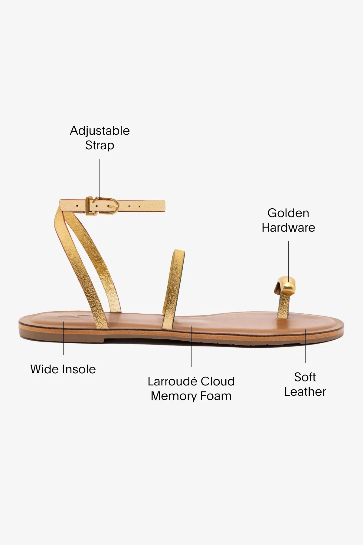 Flexible Fit Biarritz Flat Sandal In Gold Metallic Leather