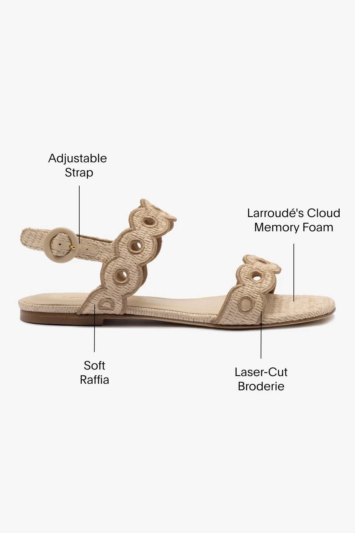 Florence Broderie Flat Sandal In Natural Raffia and Hazelnut Trimming Versatile use