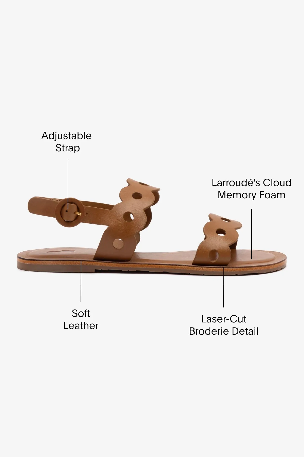Florence Flat Sandal In Light Caramel Leather Relaxed Walk