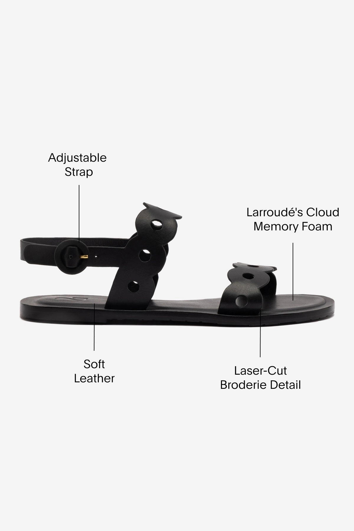 Florence Flat Sandal In Black Leather Business casual