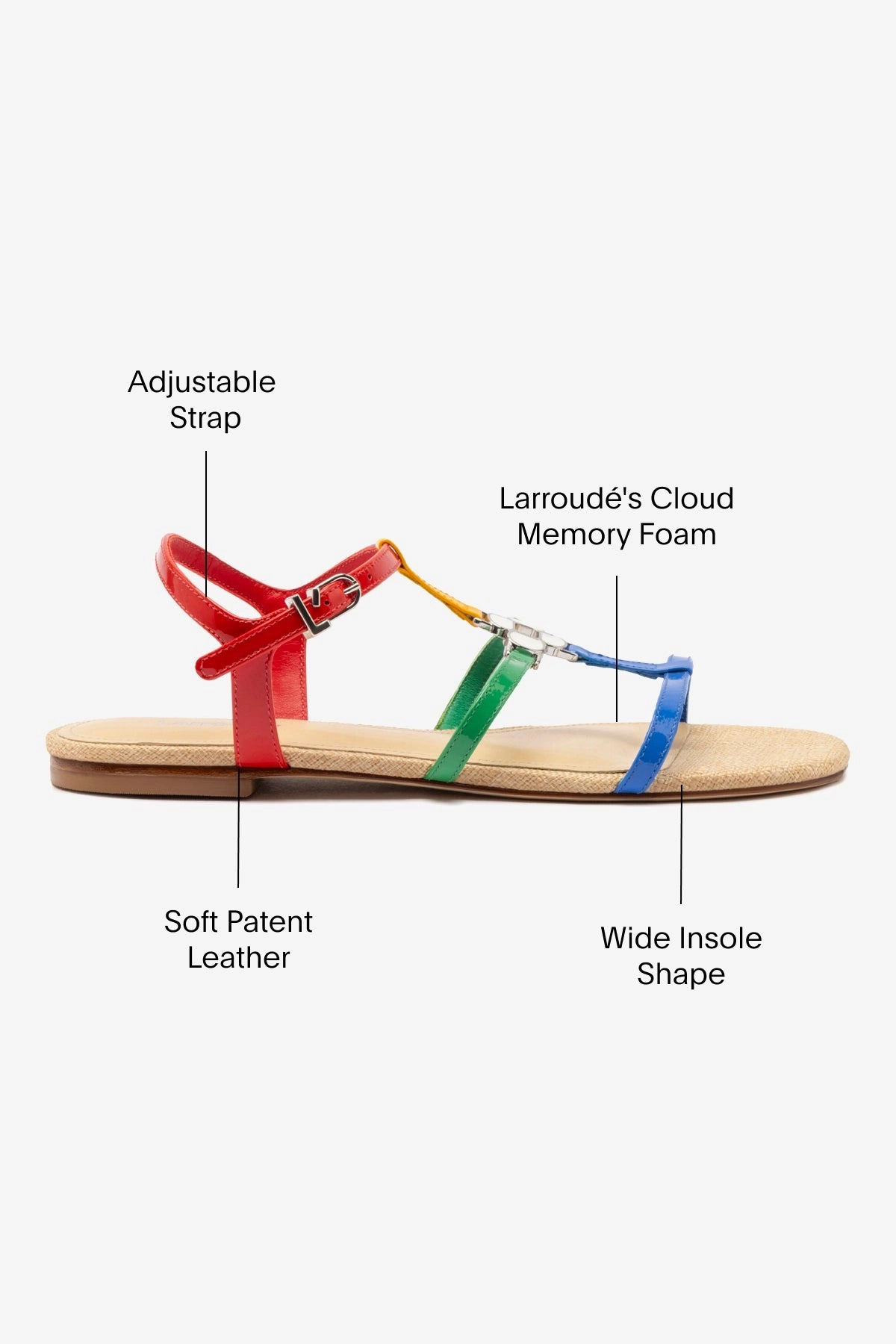 Hana Flat Sandal In Multicolor Patent Leather and Raffia Everyday Luxury