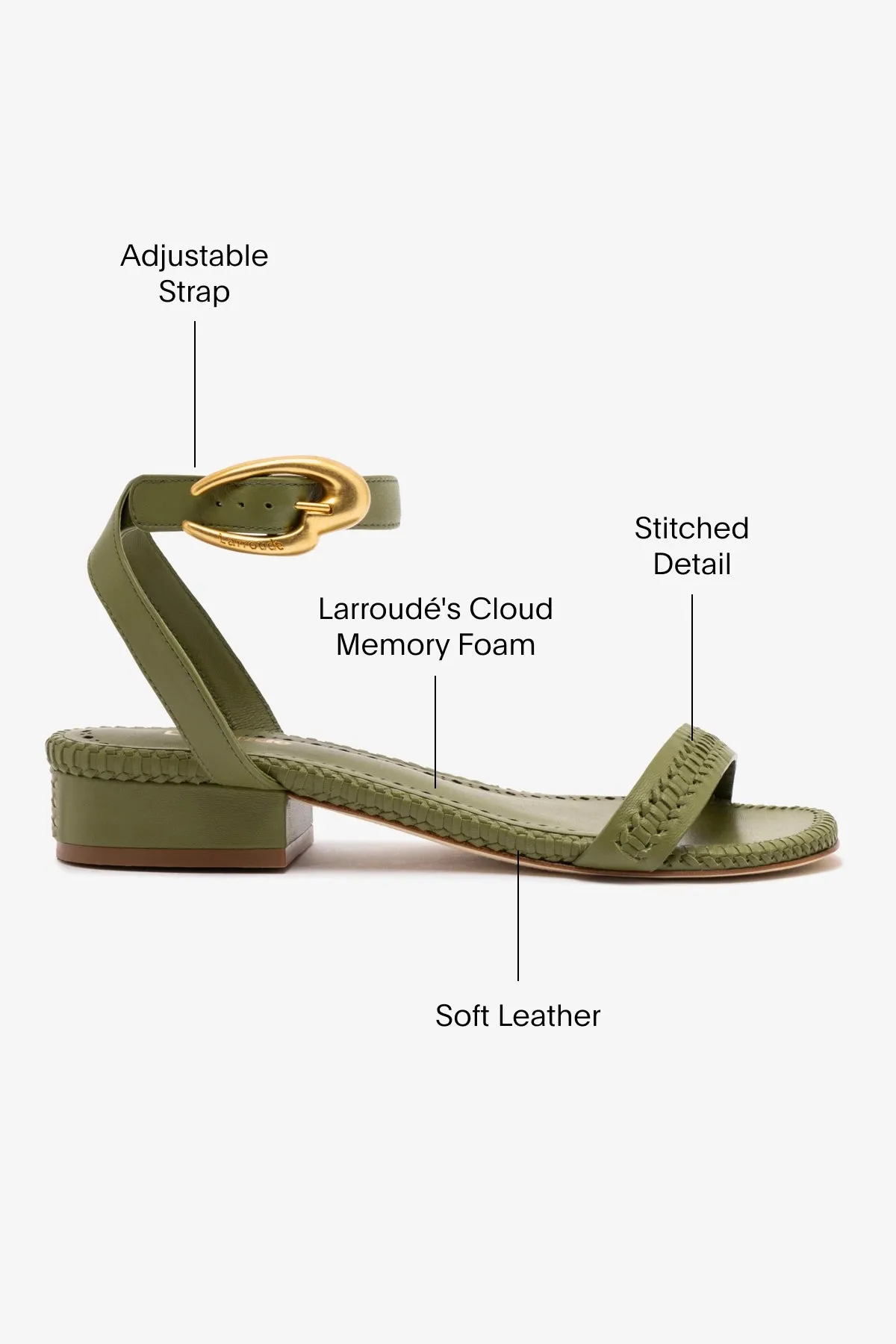 Heel Cushion Verona Flat Sandal In Seaweed Leather