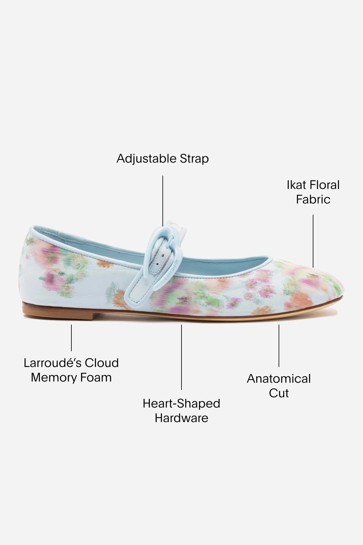 High Durability Larroud?? x Markarian Verona Ballet Flat In Apple Blue Floral Ikat
