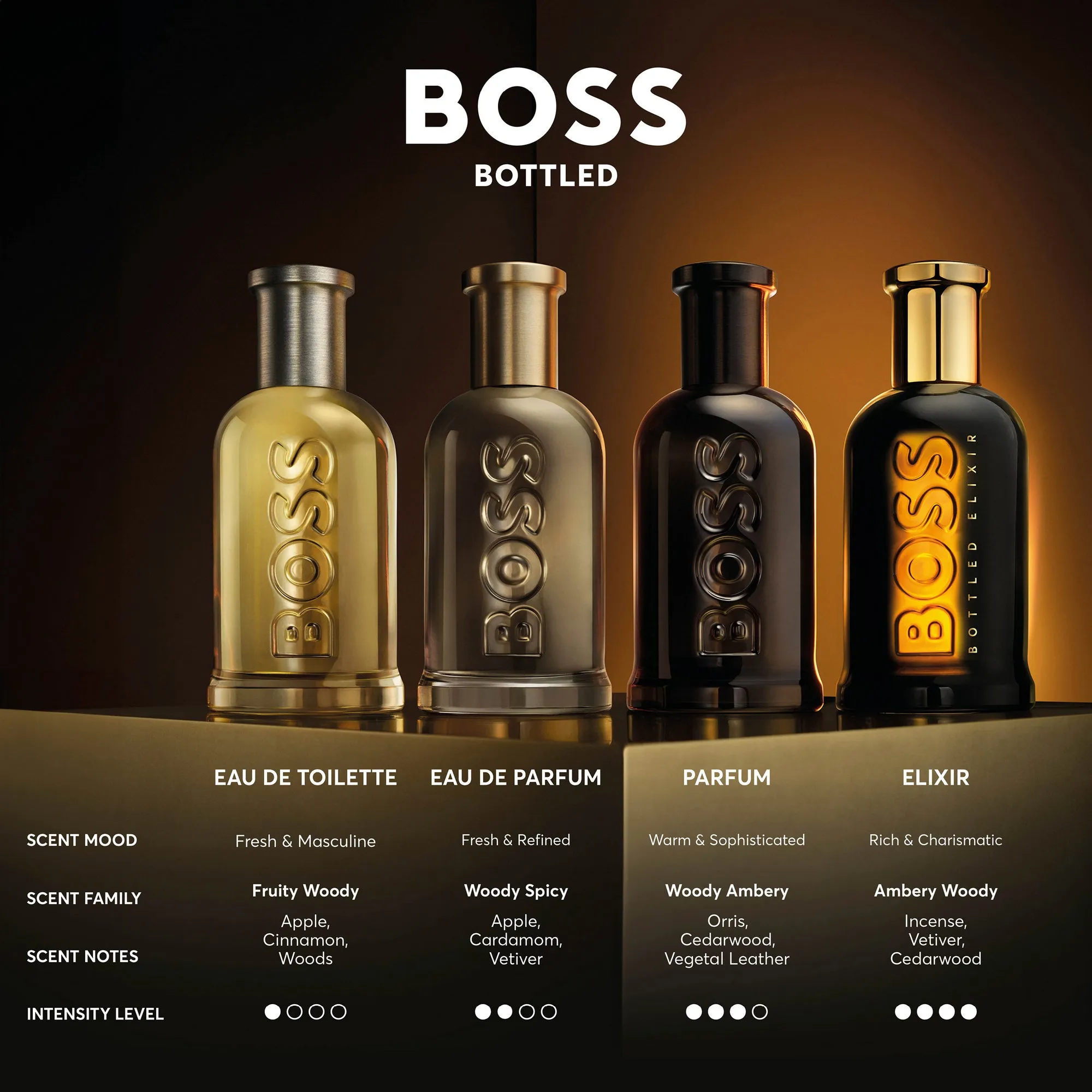 HUGO BOSS BOTTLED ELIXIR M EDP 50ML