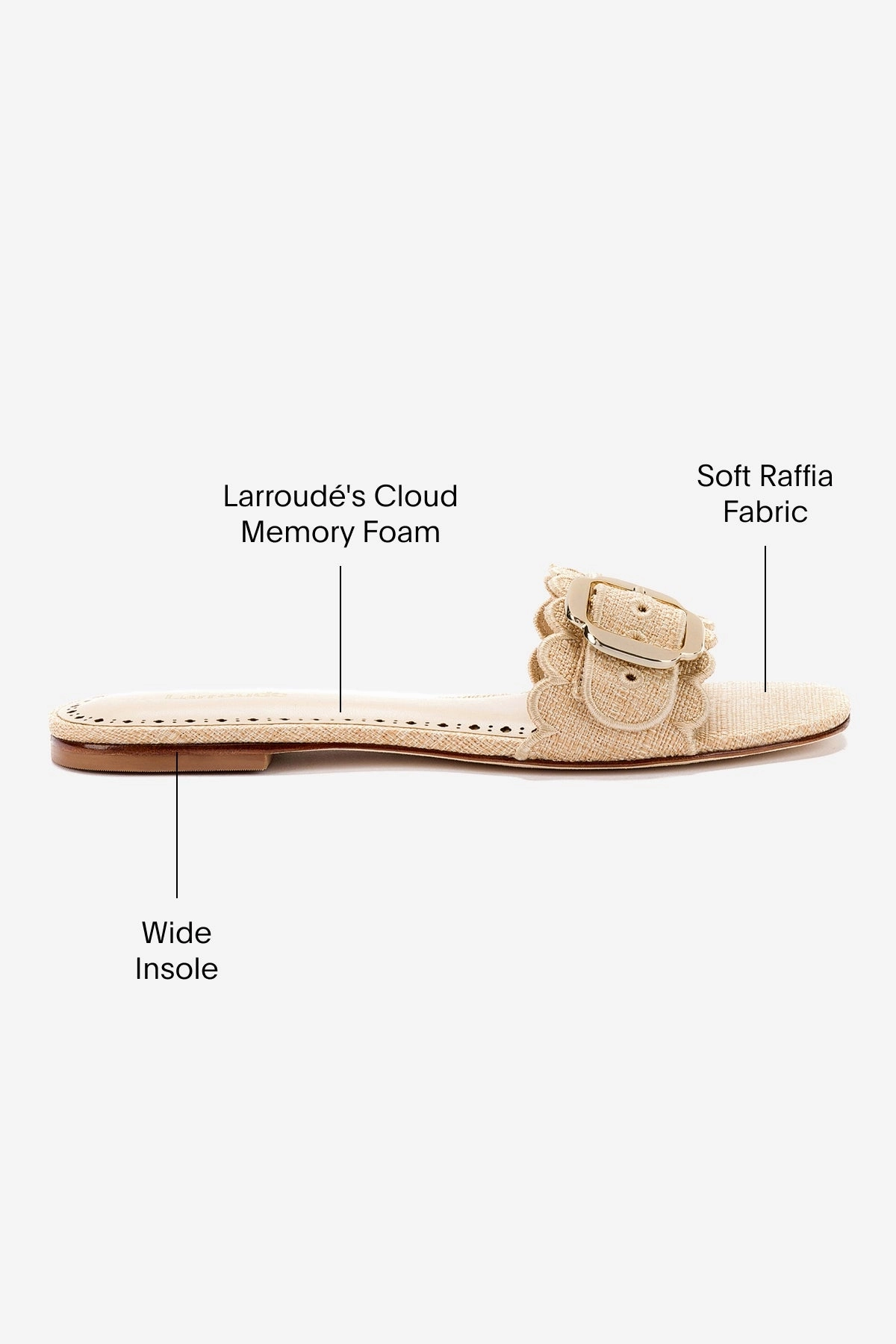 Ivy Broderie Flat Mule In Beige Raffia Memory Foam