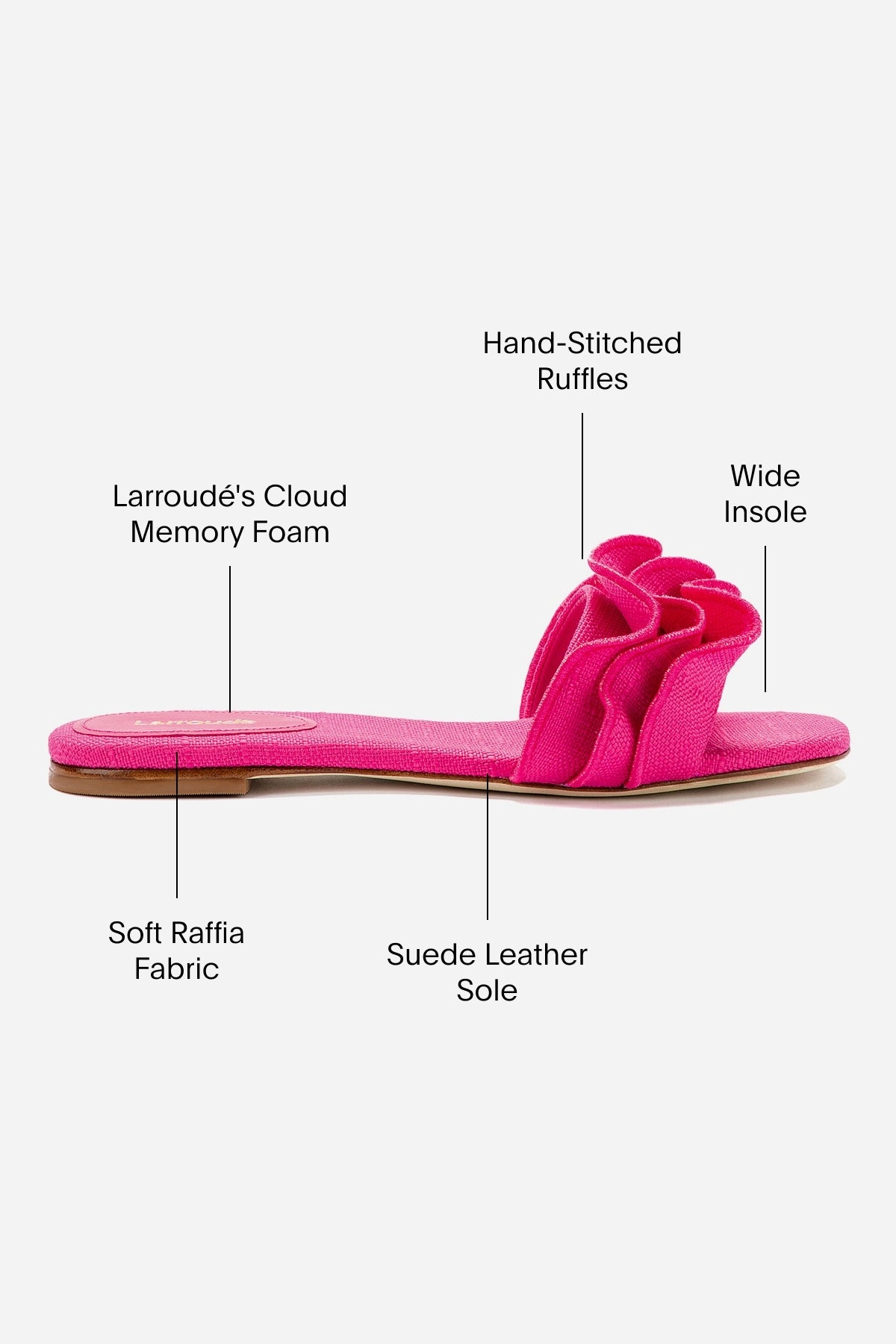 Ivy Ruffle Flat Mule In Pink Raffia Versatile Fit