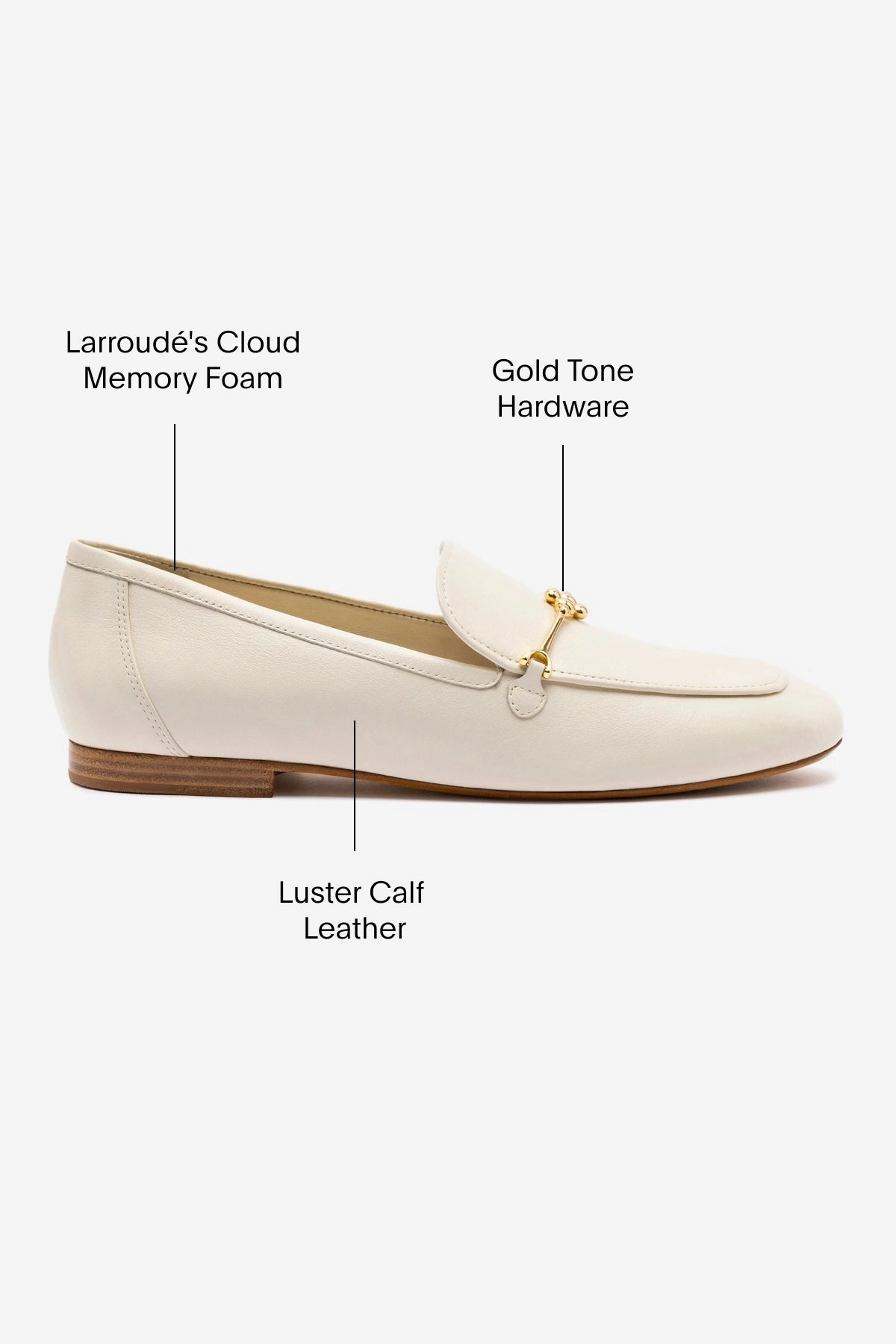 Katherine Loafer In Ivory Leather Classic Fit