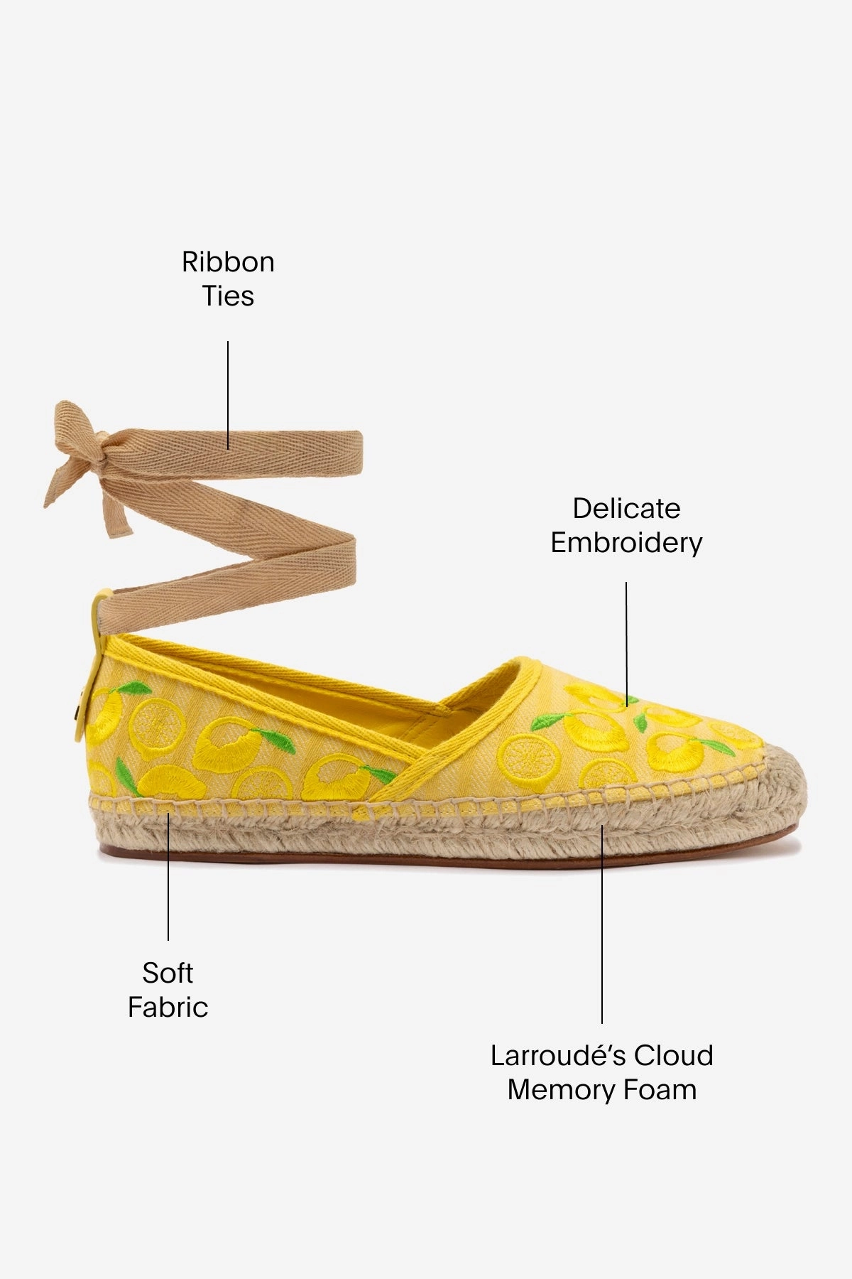 Letizia Espadrille Flat In Sunrise Striped Fabric and Sicilian Lemon Embroidery Style Ready