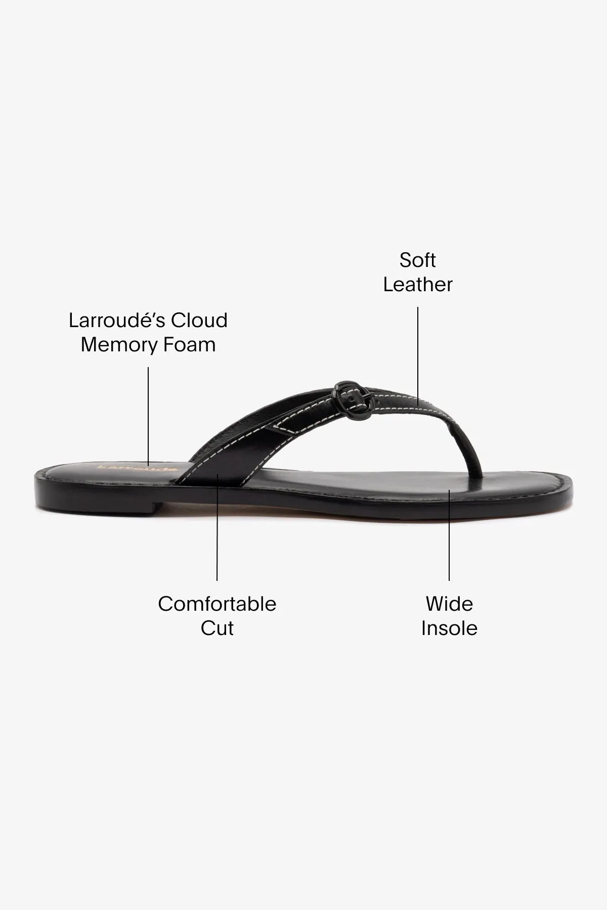 Mary Kate Flat Sandal In Black Leather Work Ready