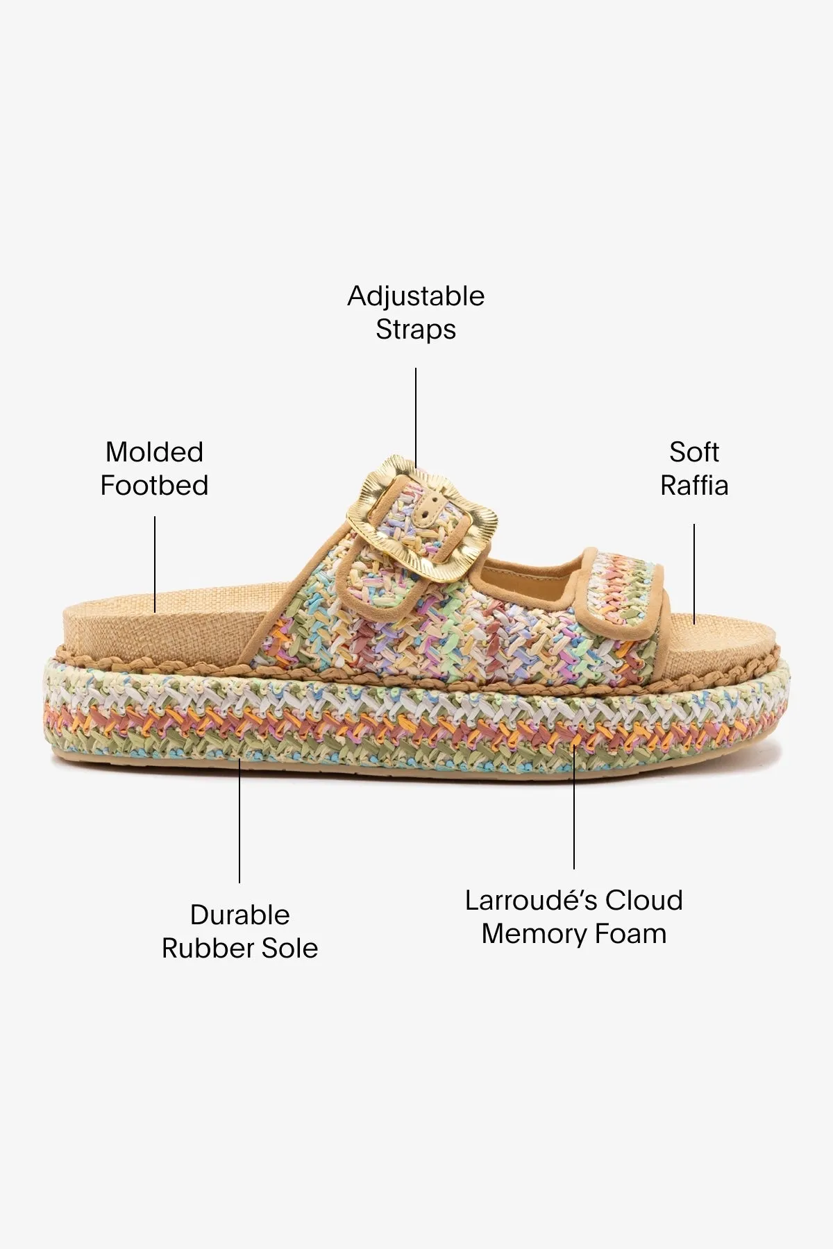 Maui Slide In Tapestry Rainbow Raffia and Beige Trimming Trendy Design