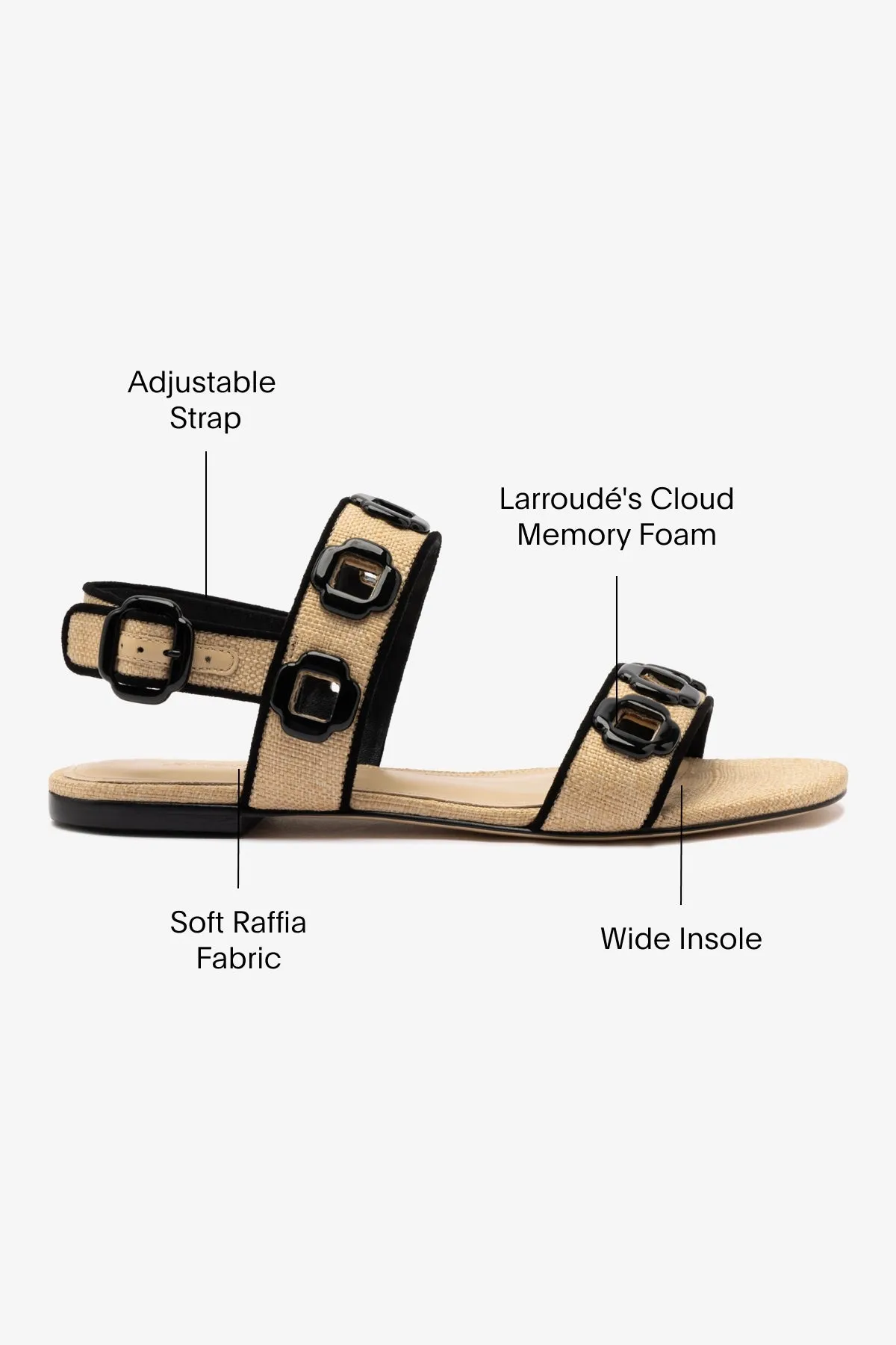 Milan Flat Sandal In Beige Raffia and Black Trimming Sleek Design
