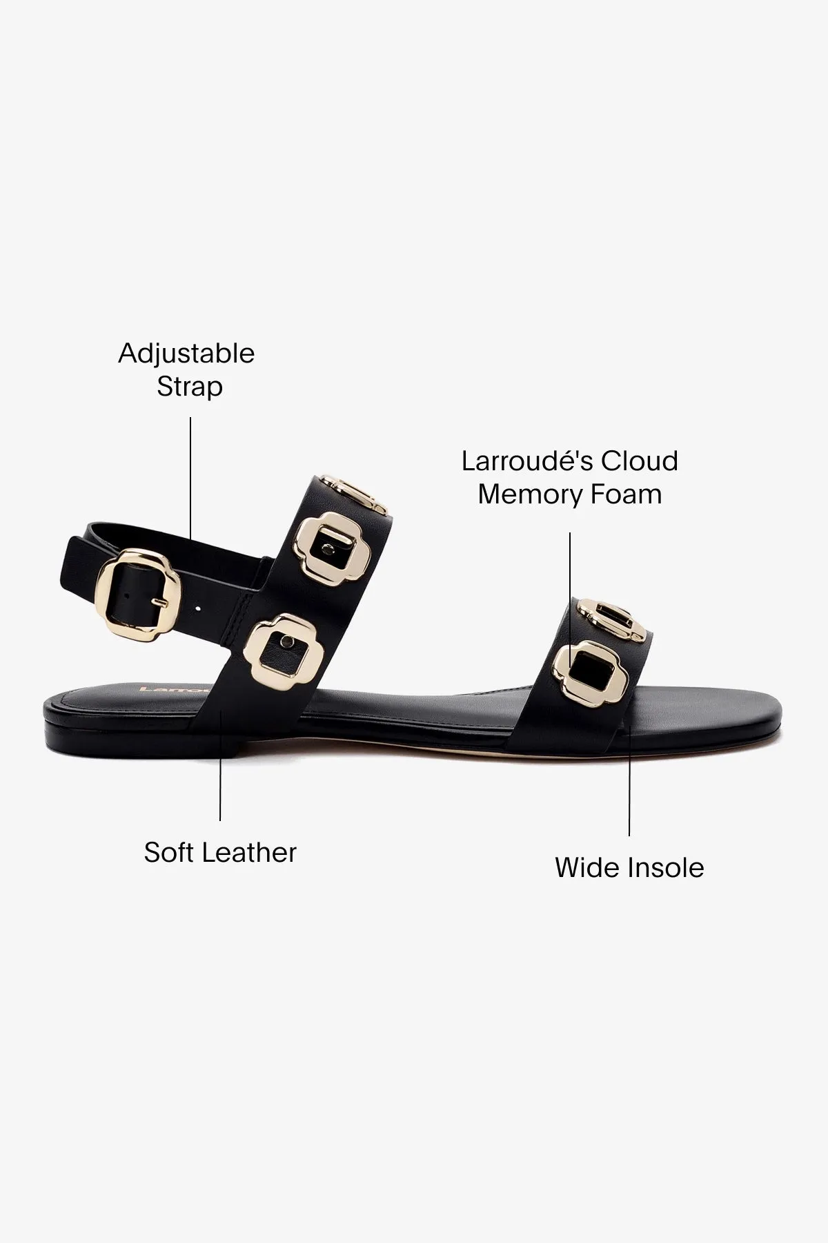 Milan Flat Sandal In Black Leather Cozy Comfort