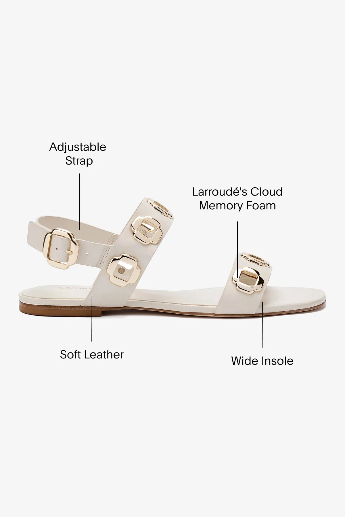 Milan Flat Sandal In Ivory Leather Soft Cushioning