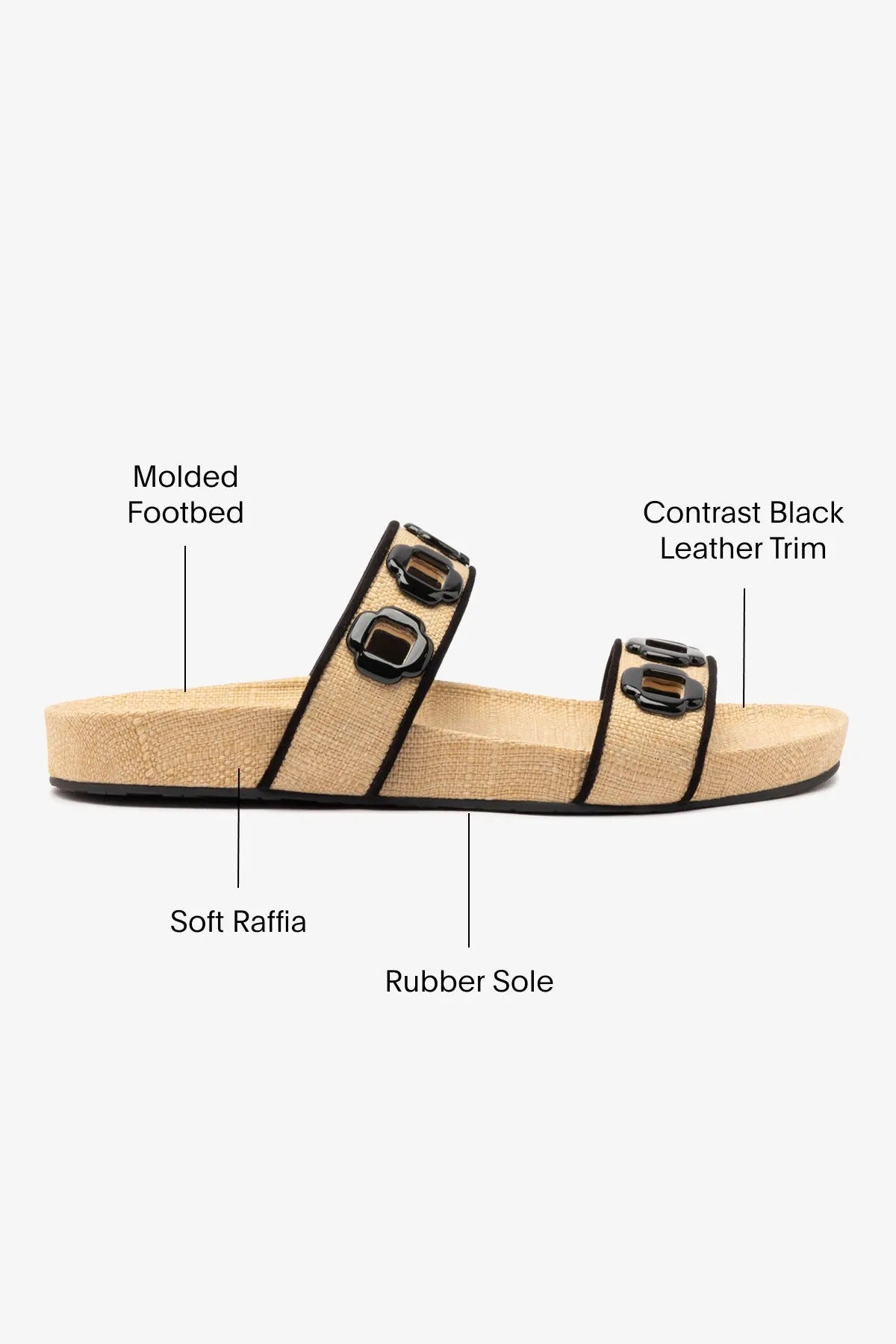 Milan Slide In Beige Raffia and Black Trimming Flexible Walk
