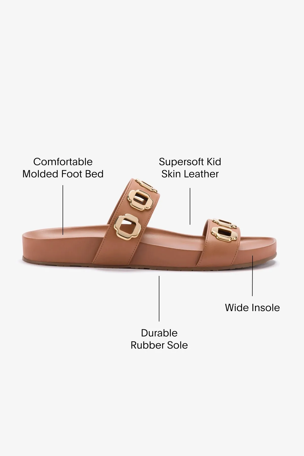 Milan Slide In Caramel Leather Odor control