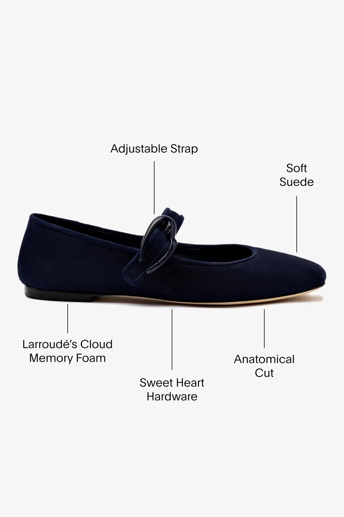 Modern Comfort Verona Ballet Flat In Navy Suede