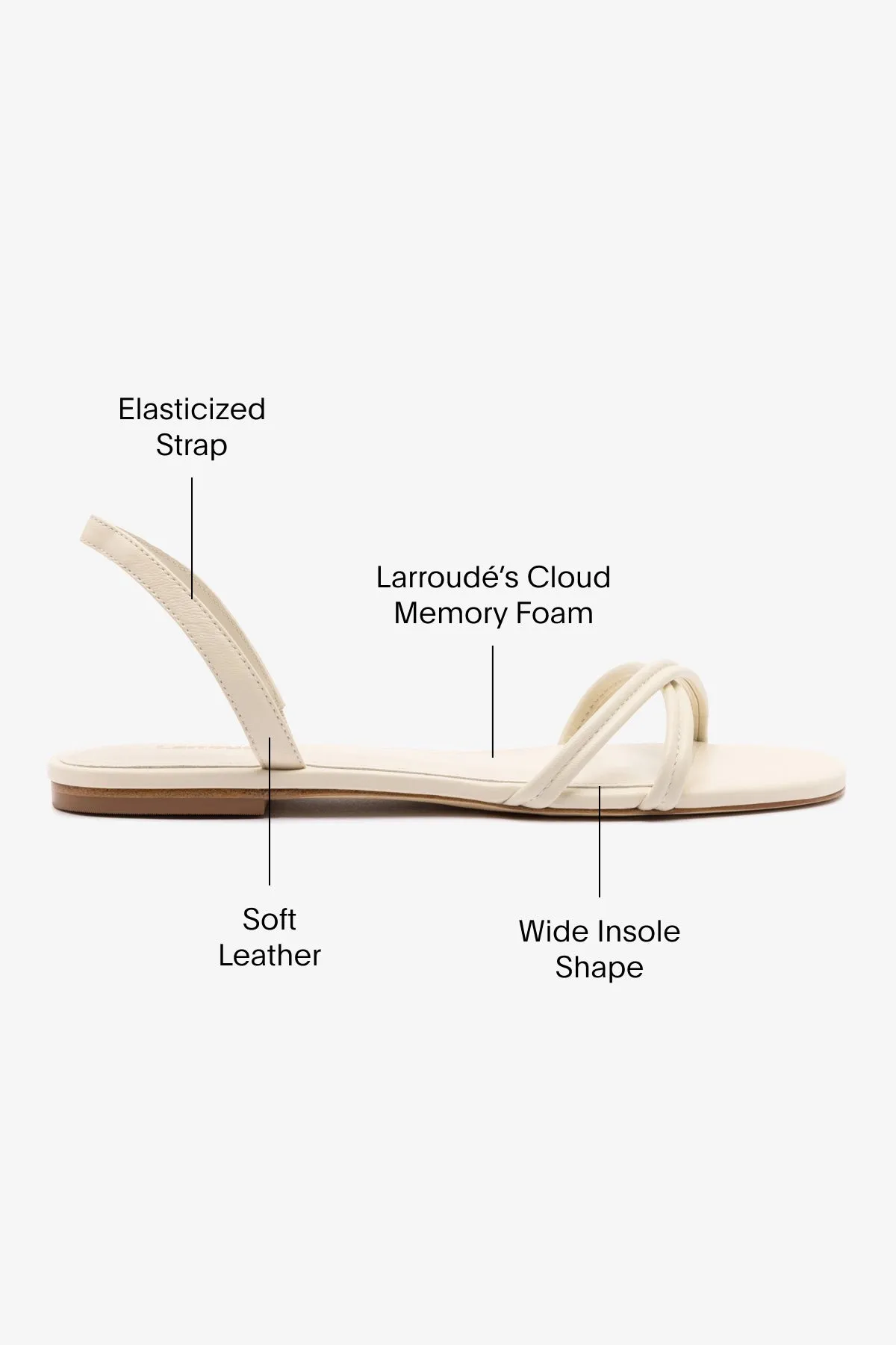 Moisture wicking Annie Flat In Ivory Leather