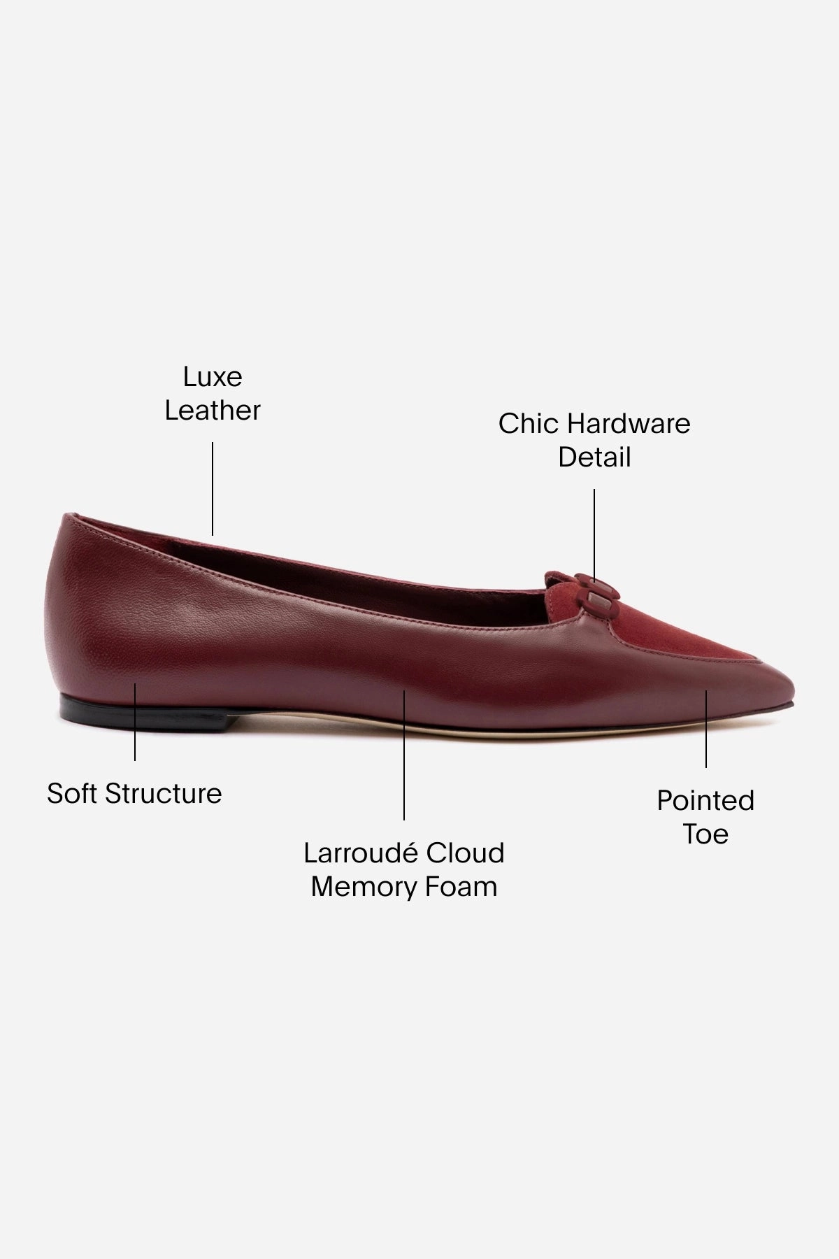 Moisture wicking Audrey Flat In Burgundy Leather