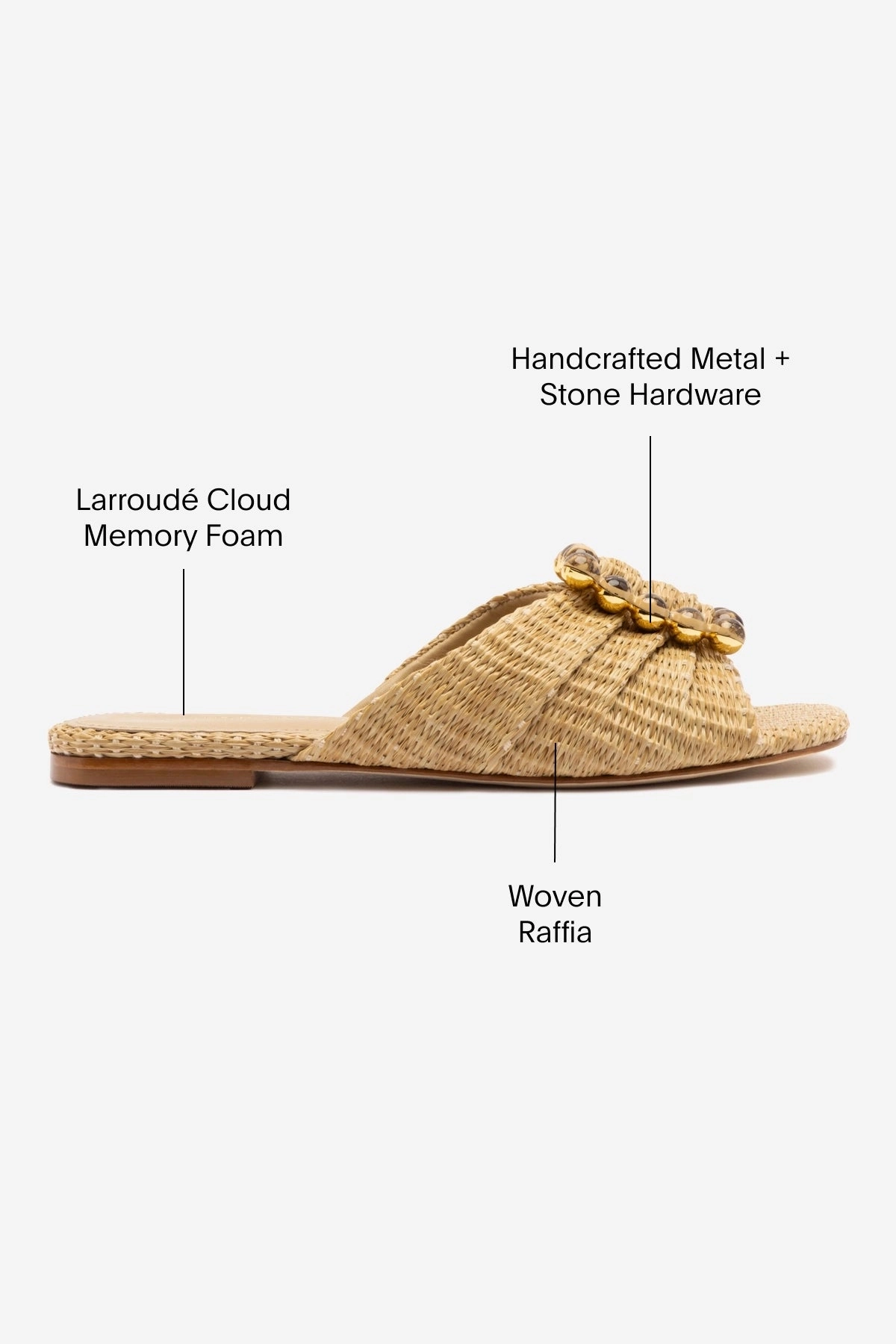 On-The-Go Chloe Gosselin by Larroud?? Nova Flat In Natural Raffia