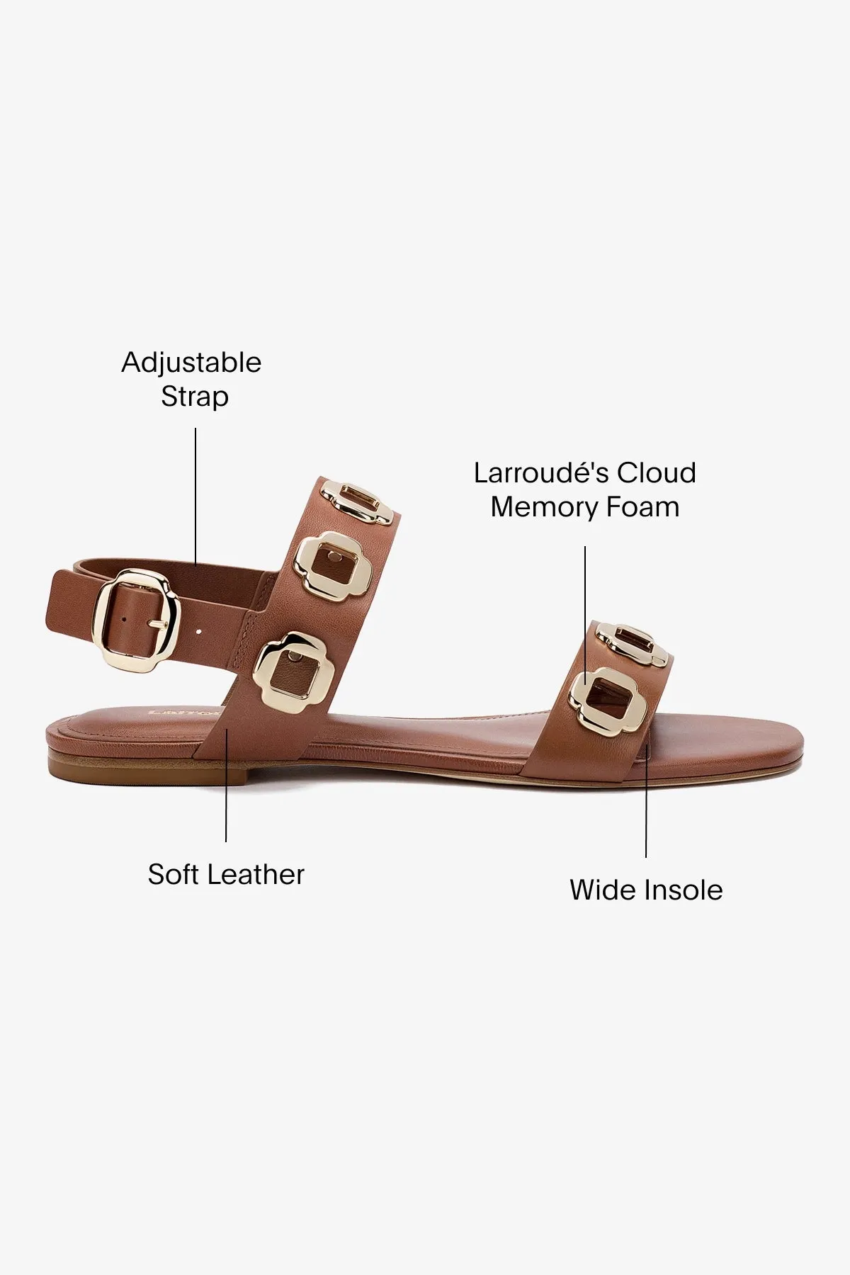 Practical Fit Milan Flat Sandal In Caramel Leather