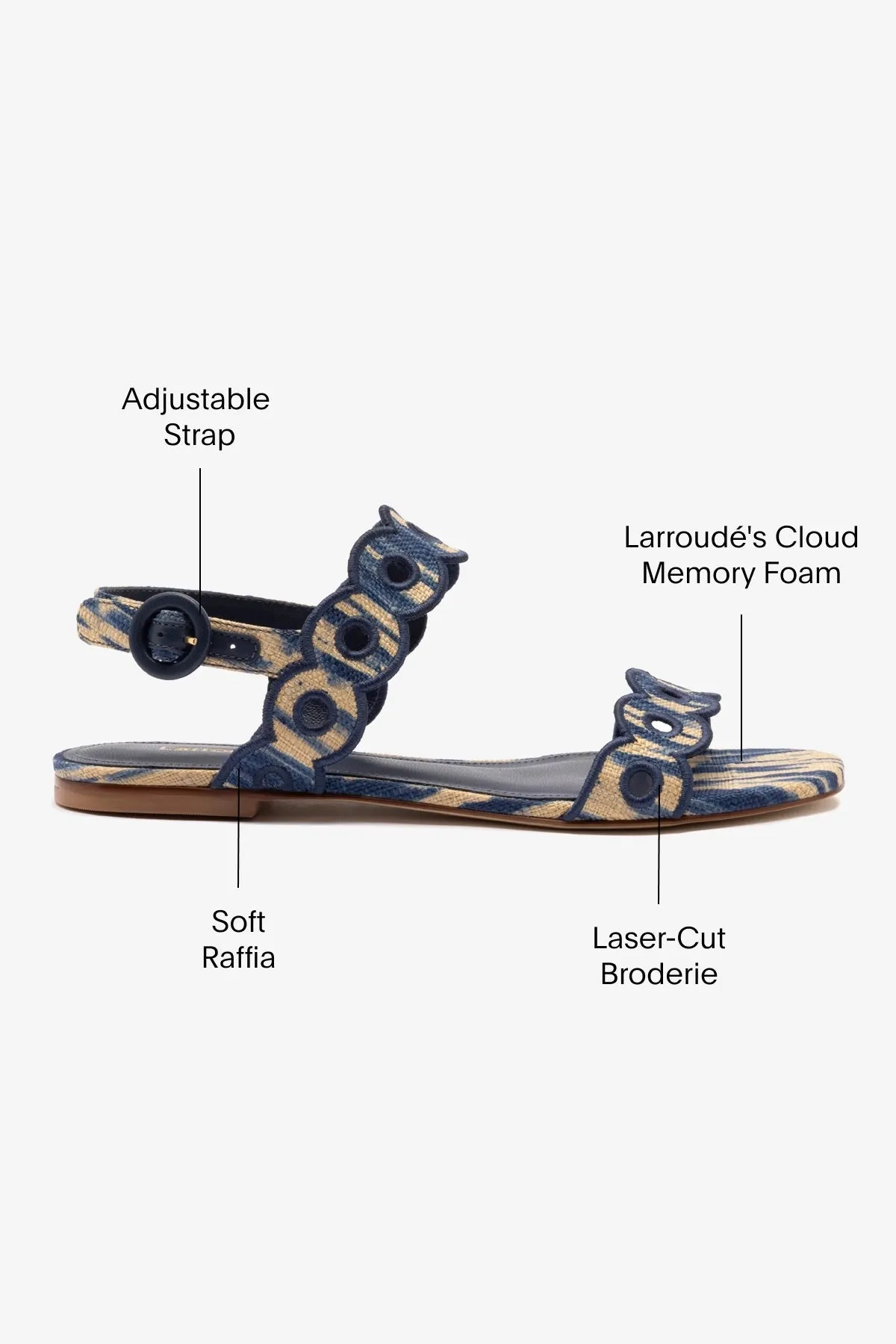 Premium materials Florence Broderie Flat Sandal In Tie Dye Beige and Navy Raffia