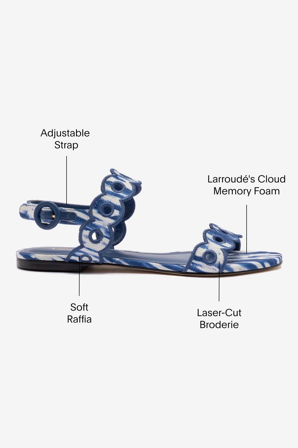 Seamless interior Florence Broderie Flat Sandal In Tie Dye Blue Raffia