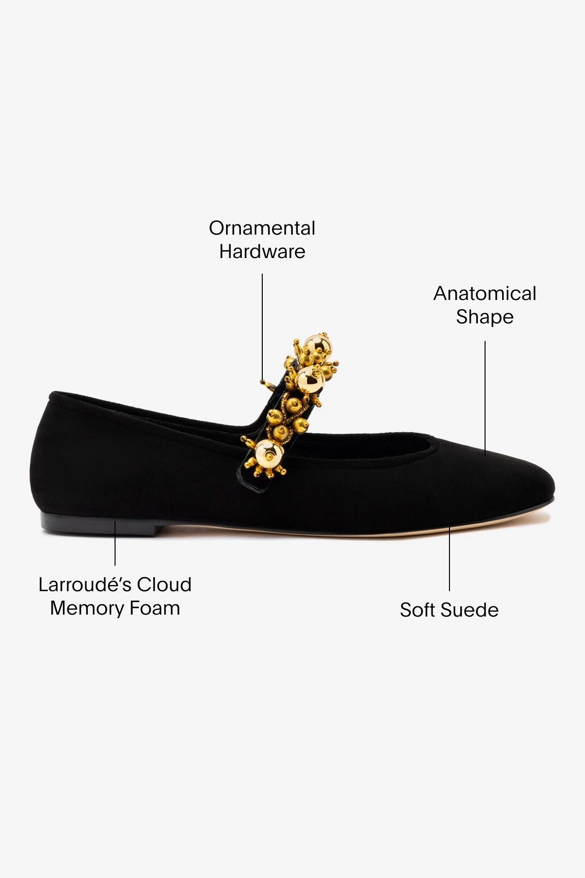 Shock absorption Larroud?? x Libertine Verona In Black Suede and Golden Balls