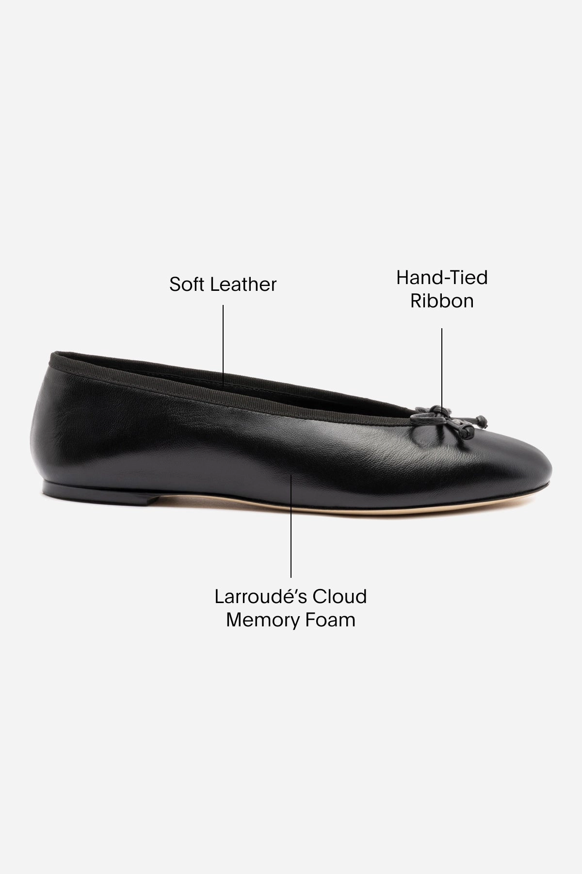 Simple Sophistication Pavlova Ballet Flat In Black Leather