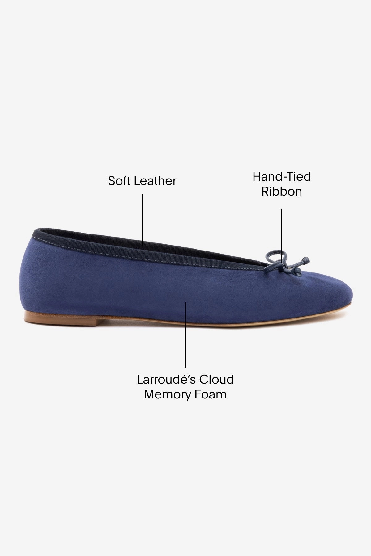 Sleek Profile Pavlova Ballet Flat In Indigo Suede