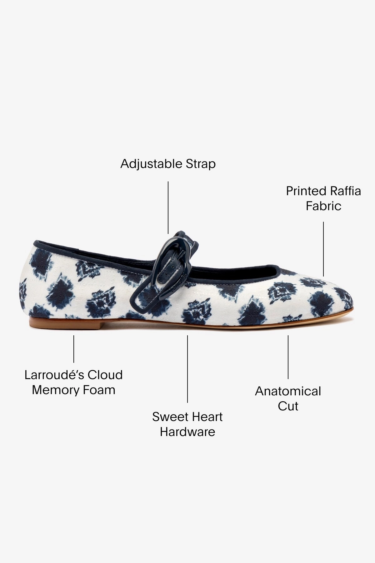 Style Step Larroud?? x Jonathan Cohen Verona Ballet Flat In Tiedye Ocean Linen