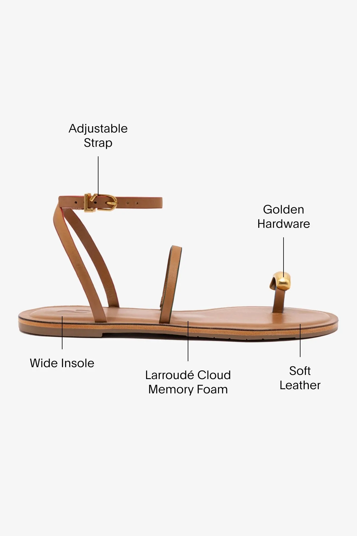 Stylish Basic Biarritz Flat Sandal In Light Caramel Leather