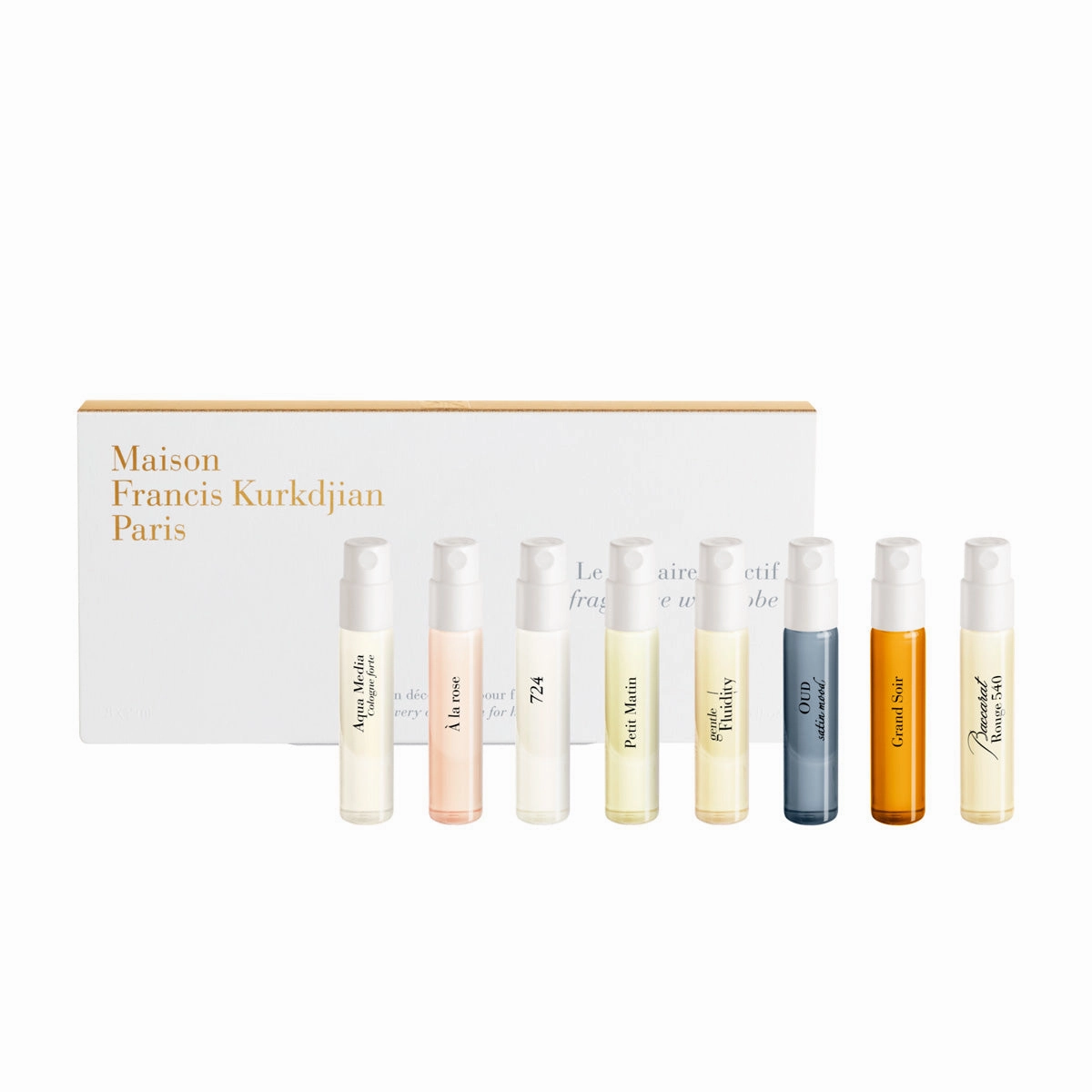 The Mini Fragrance Wardrobe For Her